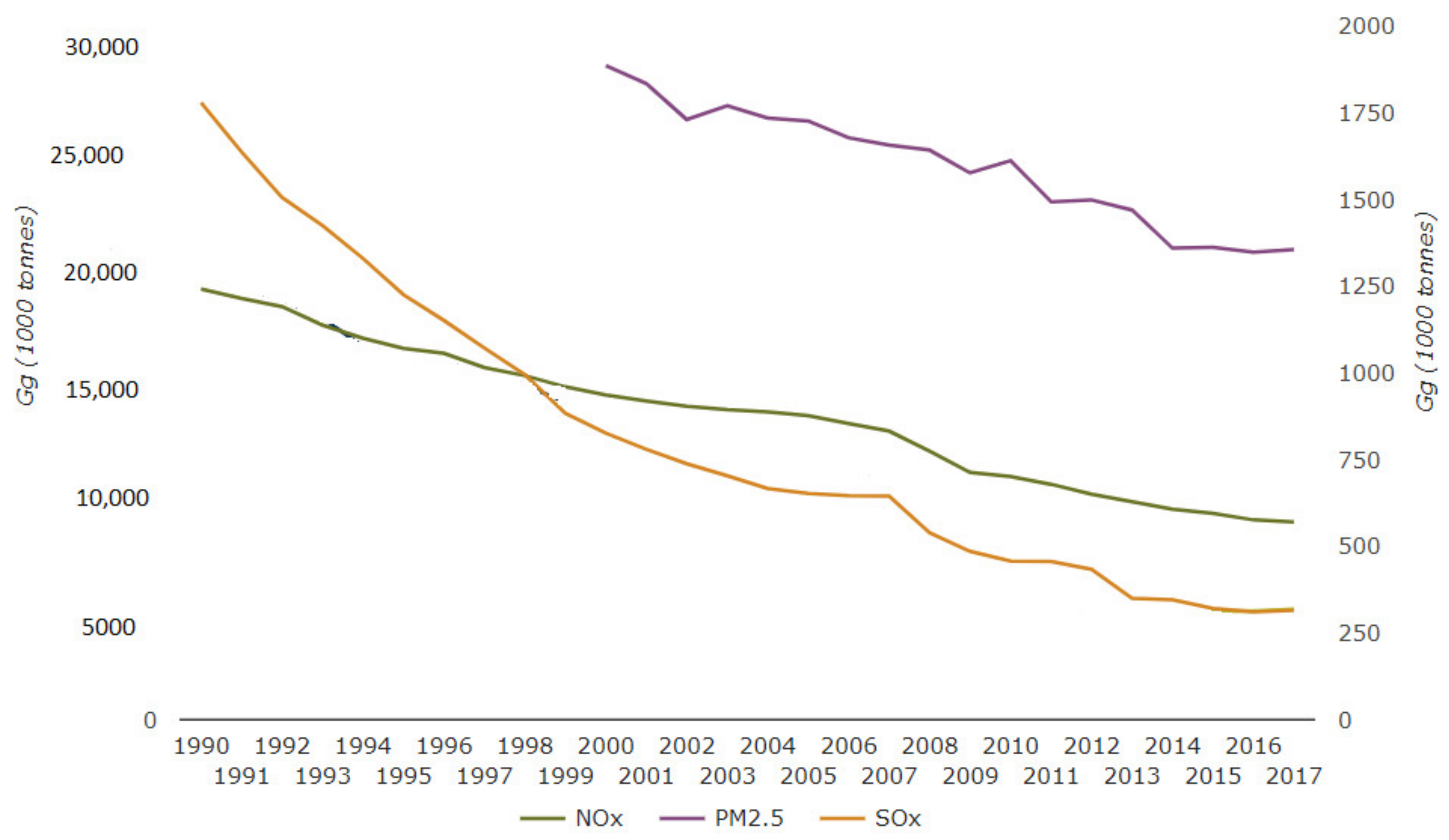 Sustainability 12 10588 g001