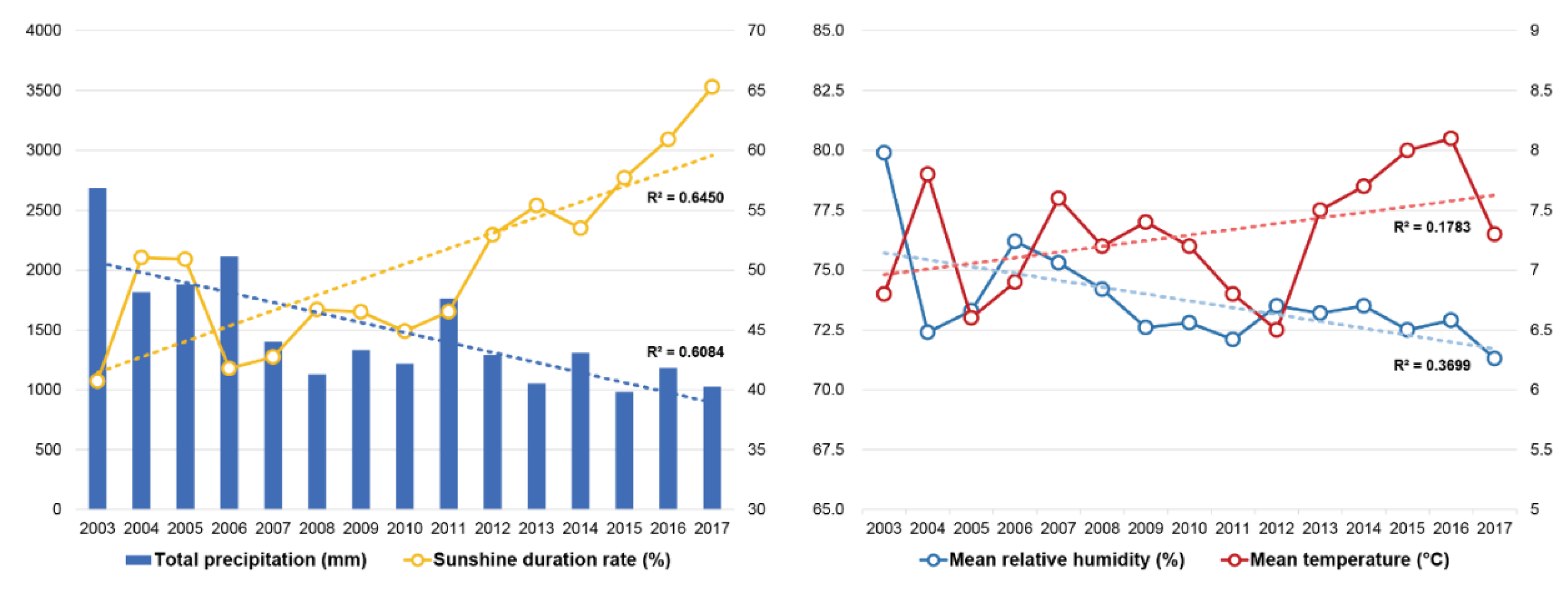 Sustainability 12 10591 g001