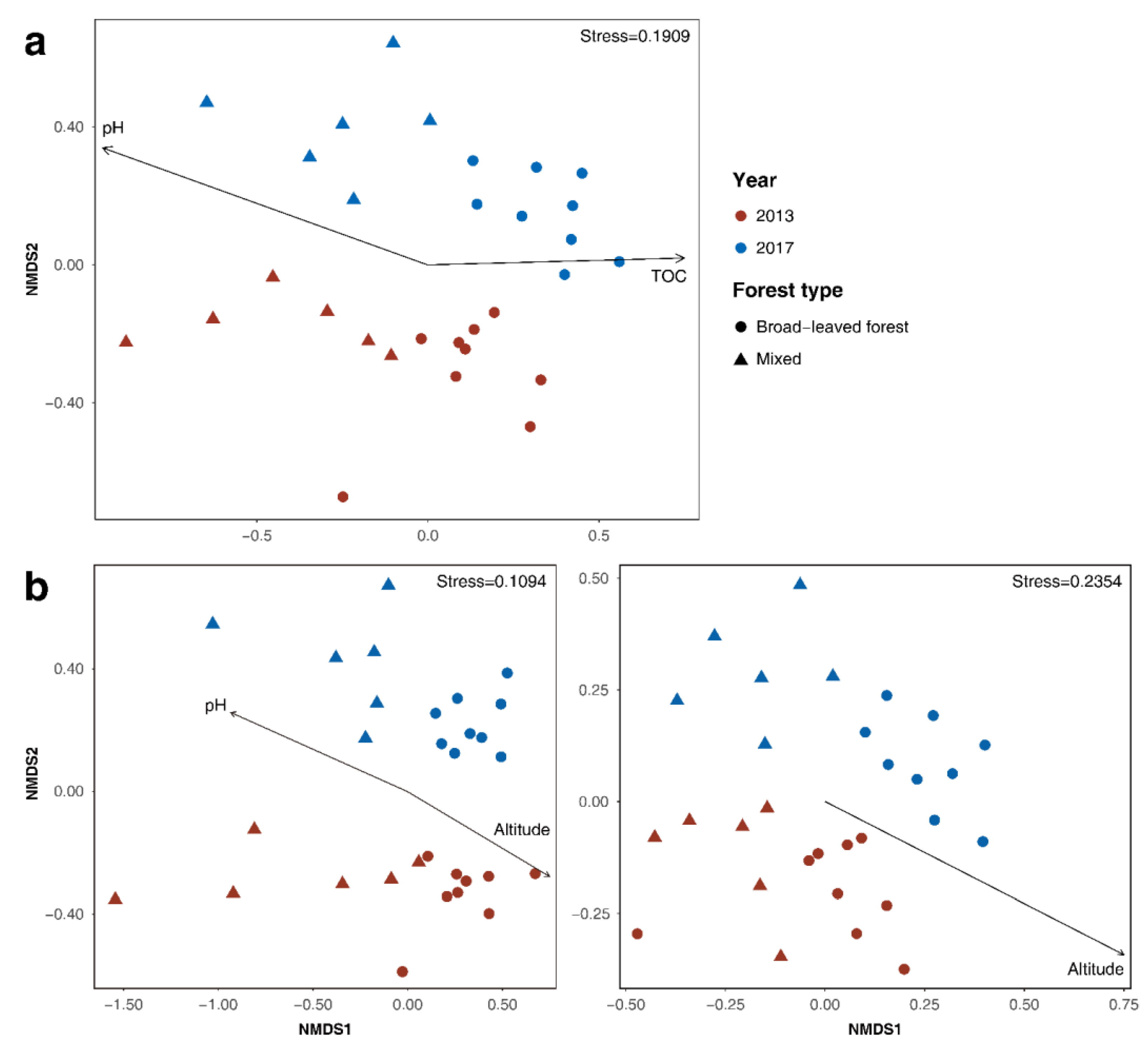 Sustainability 12 10591 g004