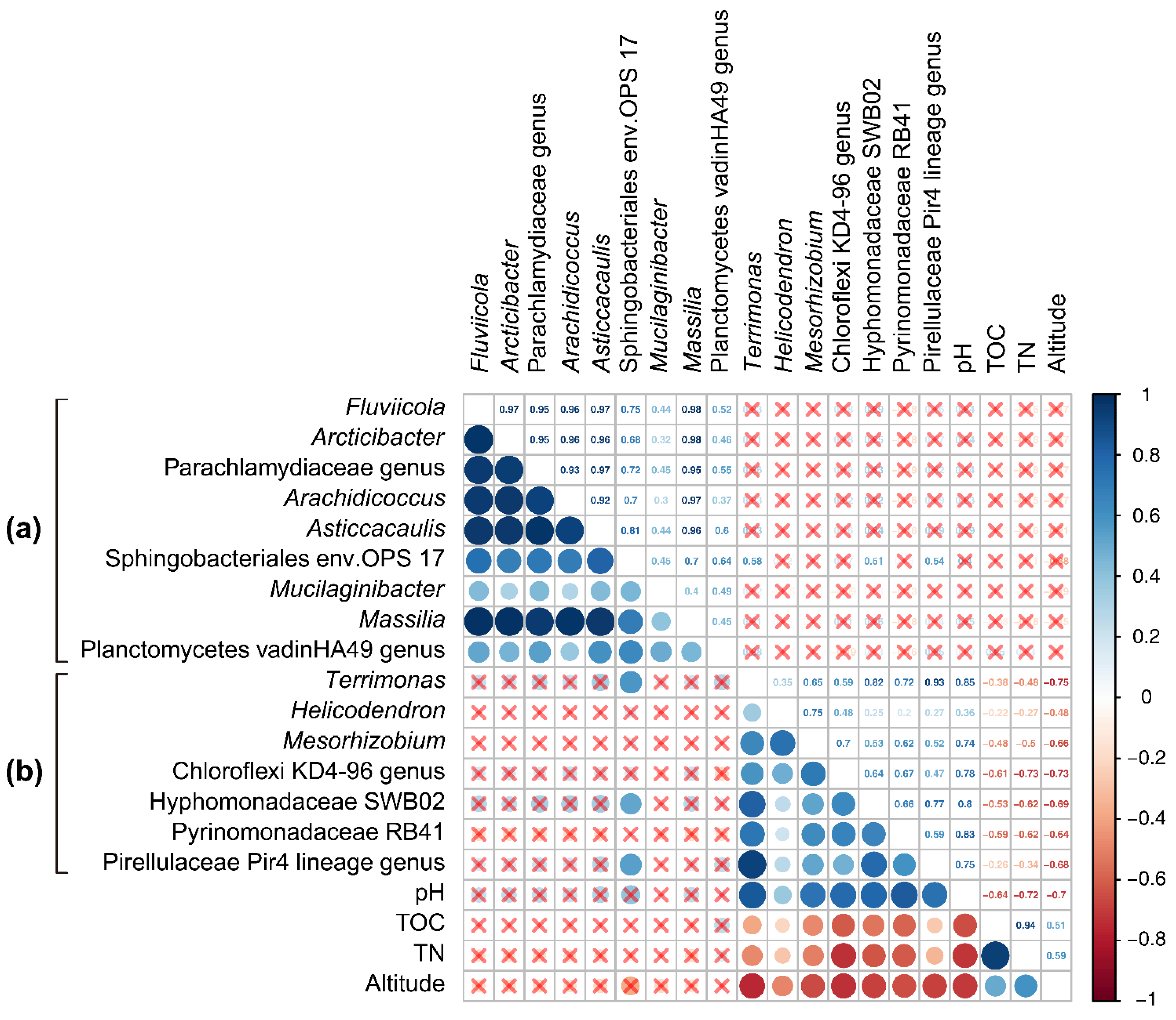Sustainability 12 10591 g006