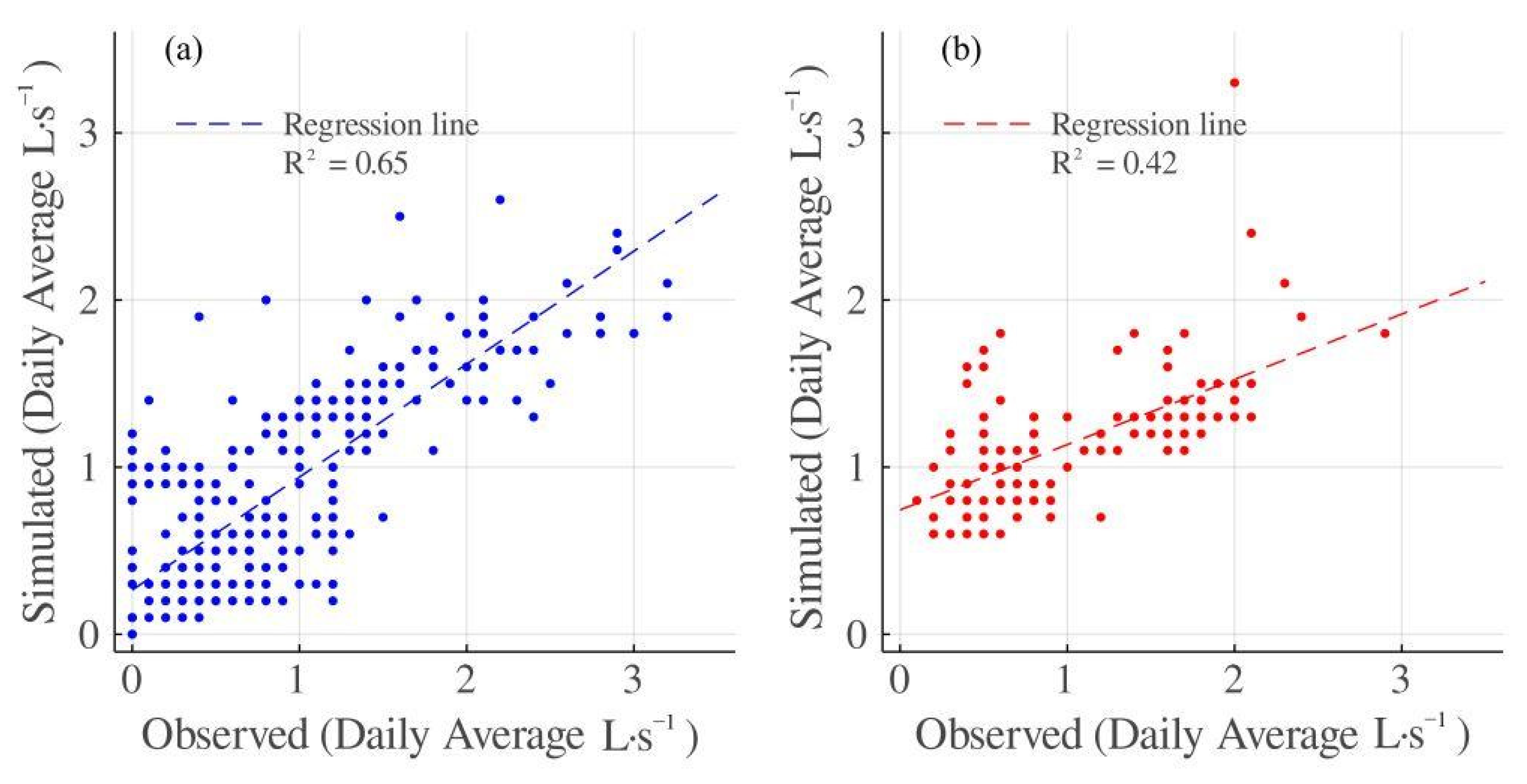 Sustainability 12 10596 g004 Sustainability 12 10596 g004