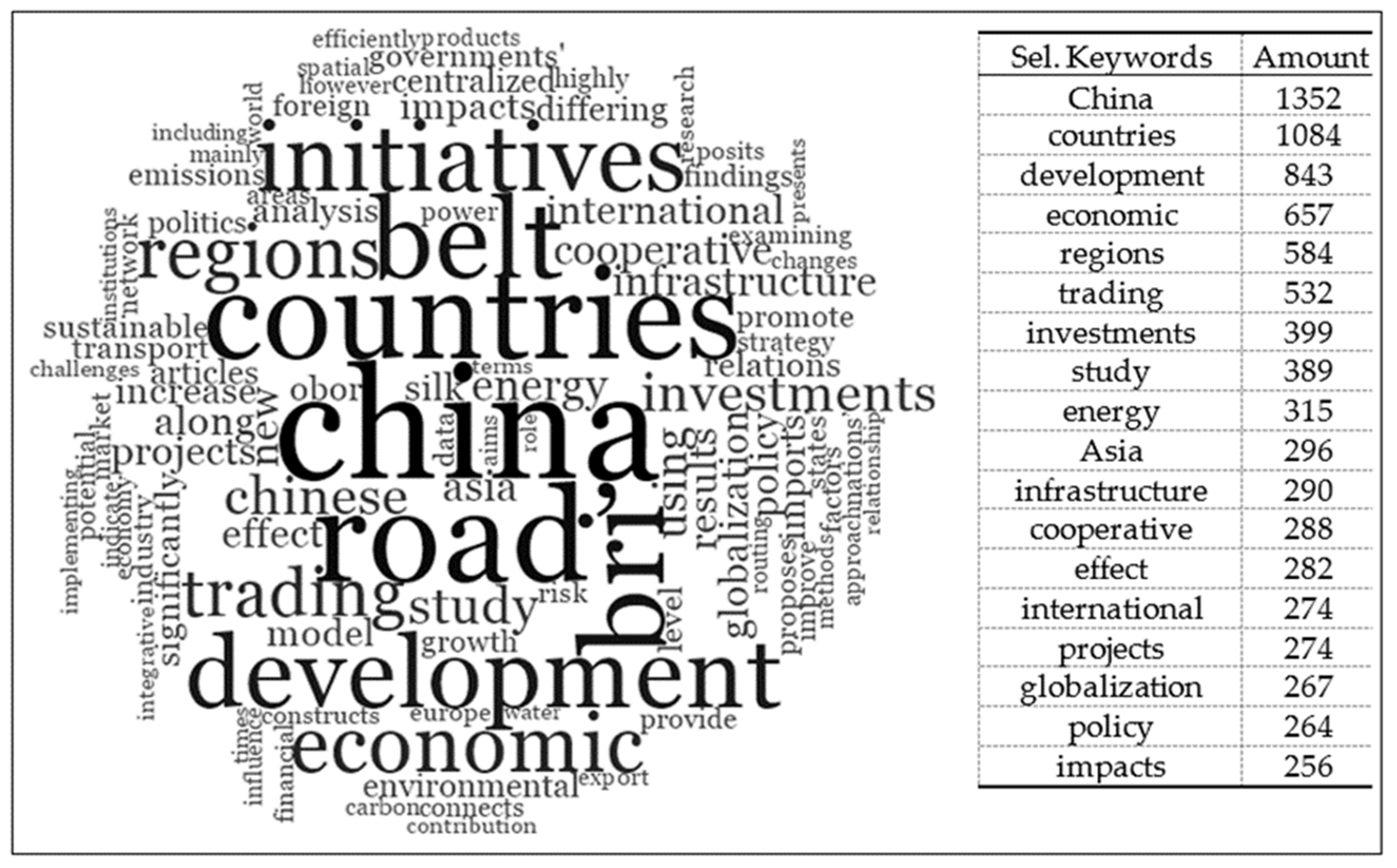 Sustainability 12 10612 g004