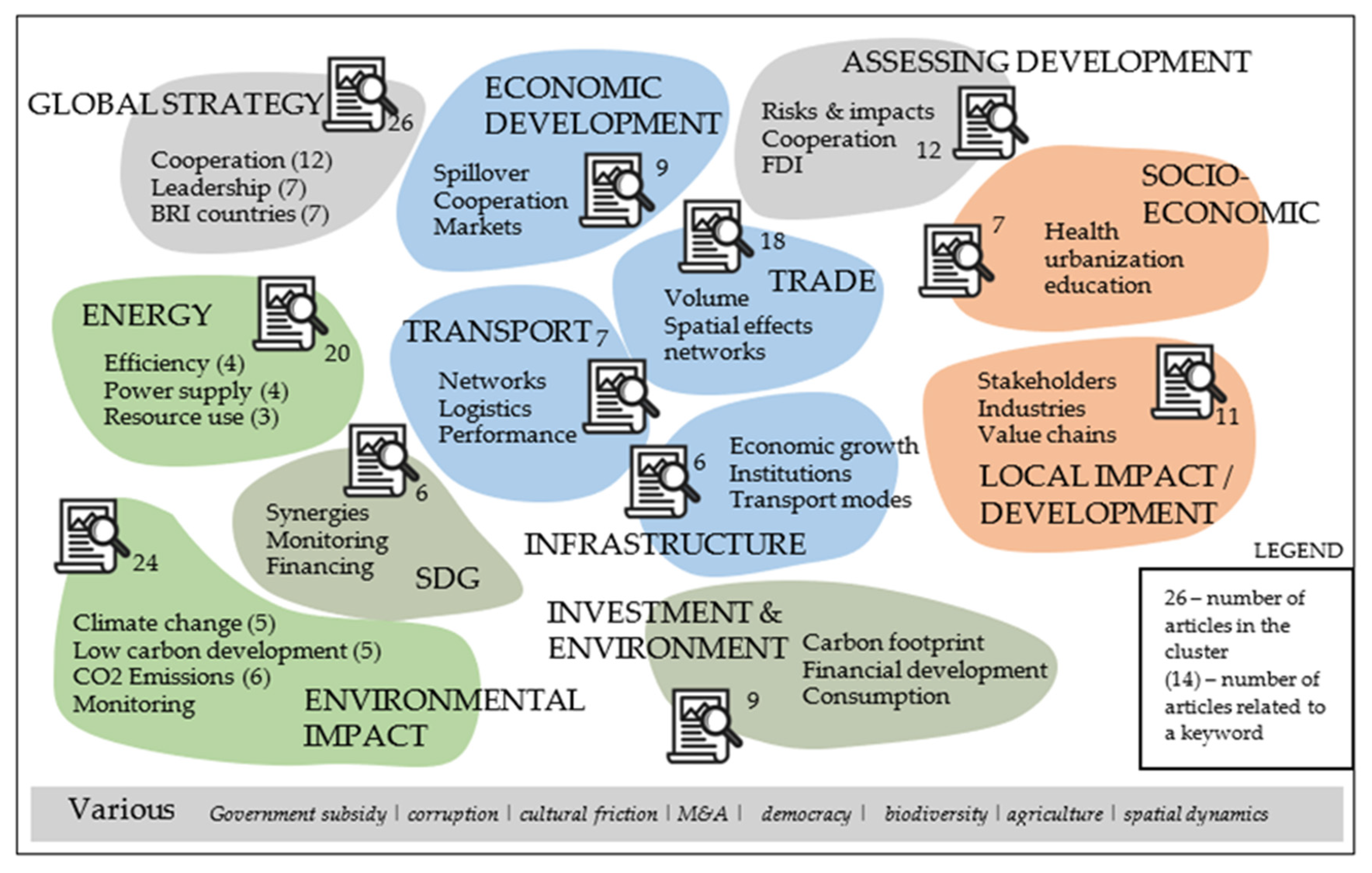 Sustainability 12 10612 g005