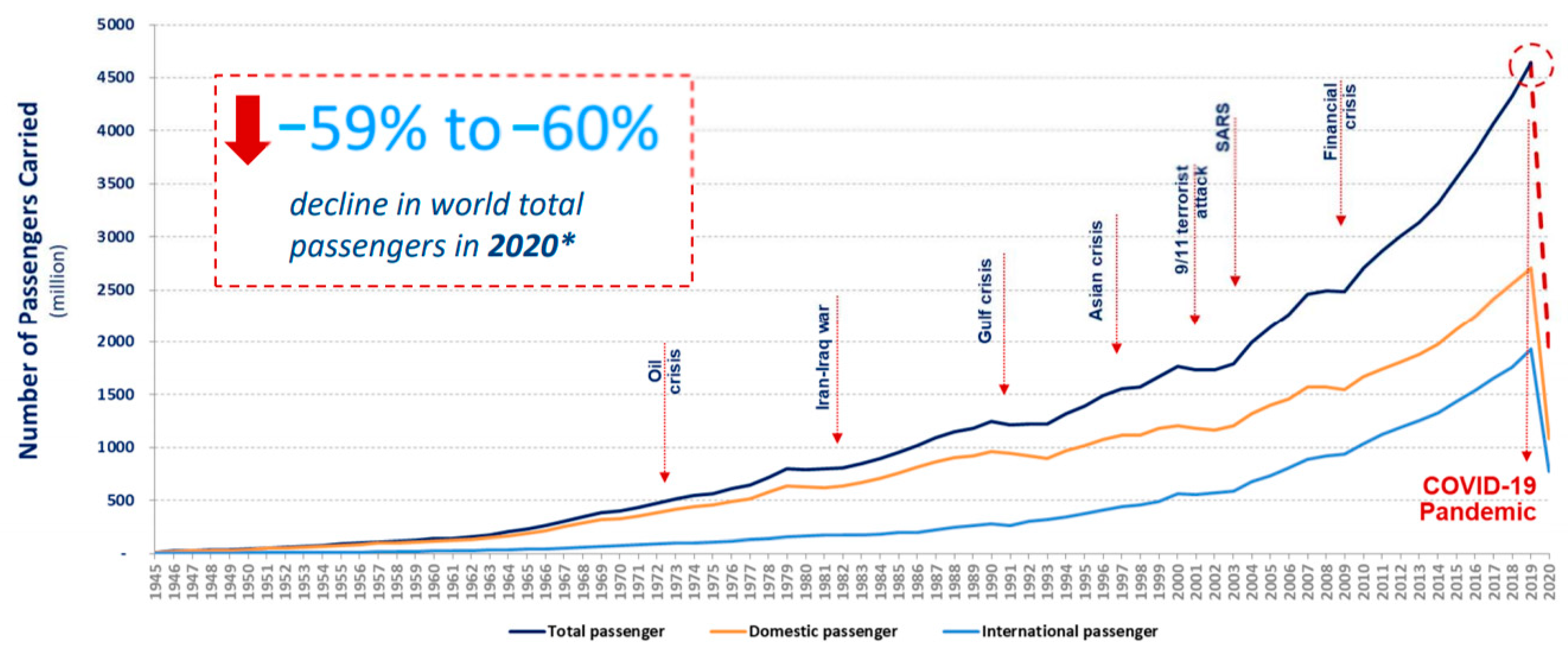 Sustainability 12 10614 g002