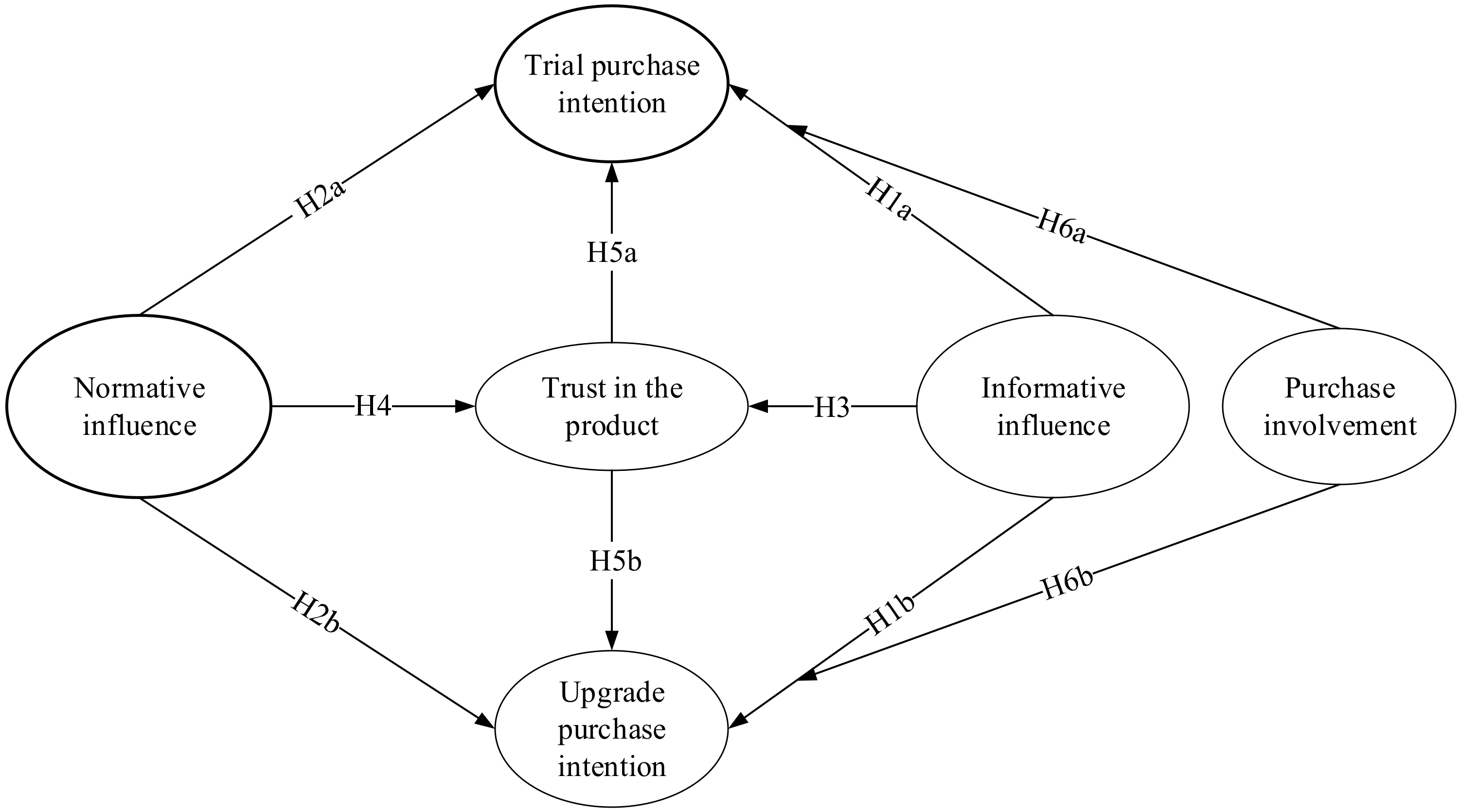 Sustainability 12 10619 g001