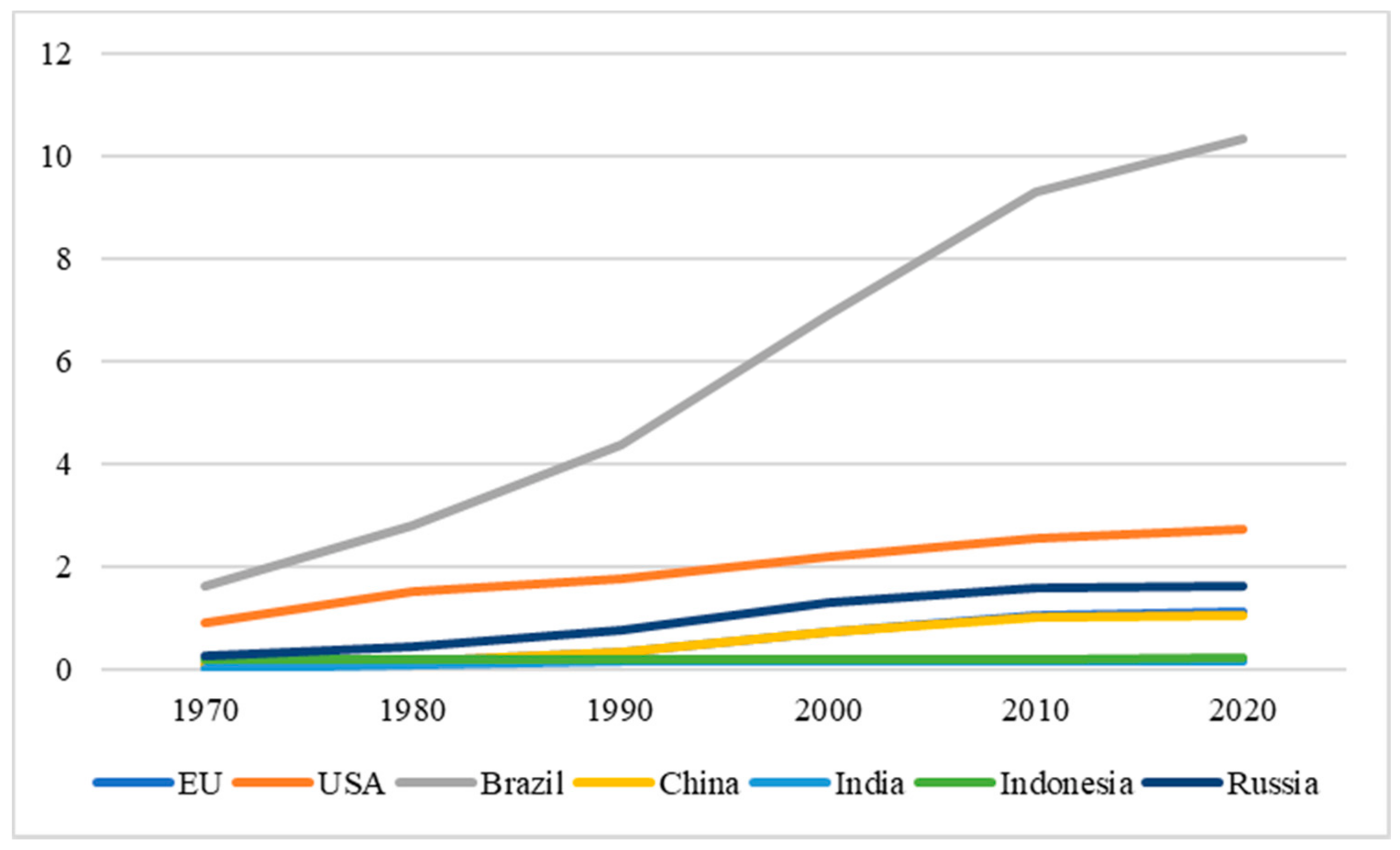 Sustainability 12 10624 g001 Sustainability 12 10624 g001