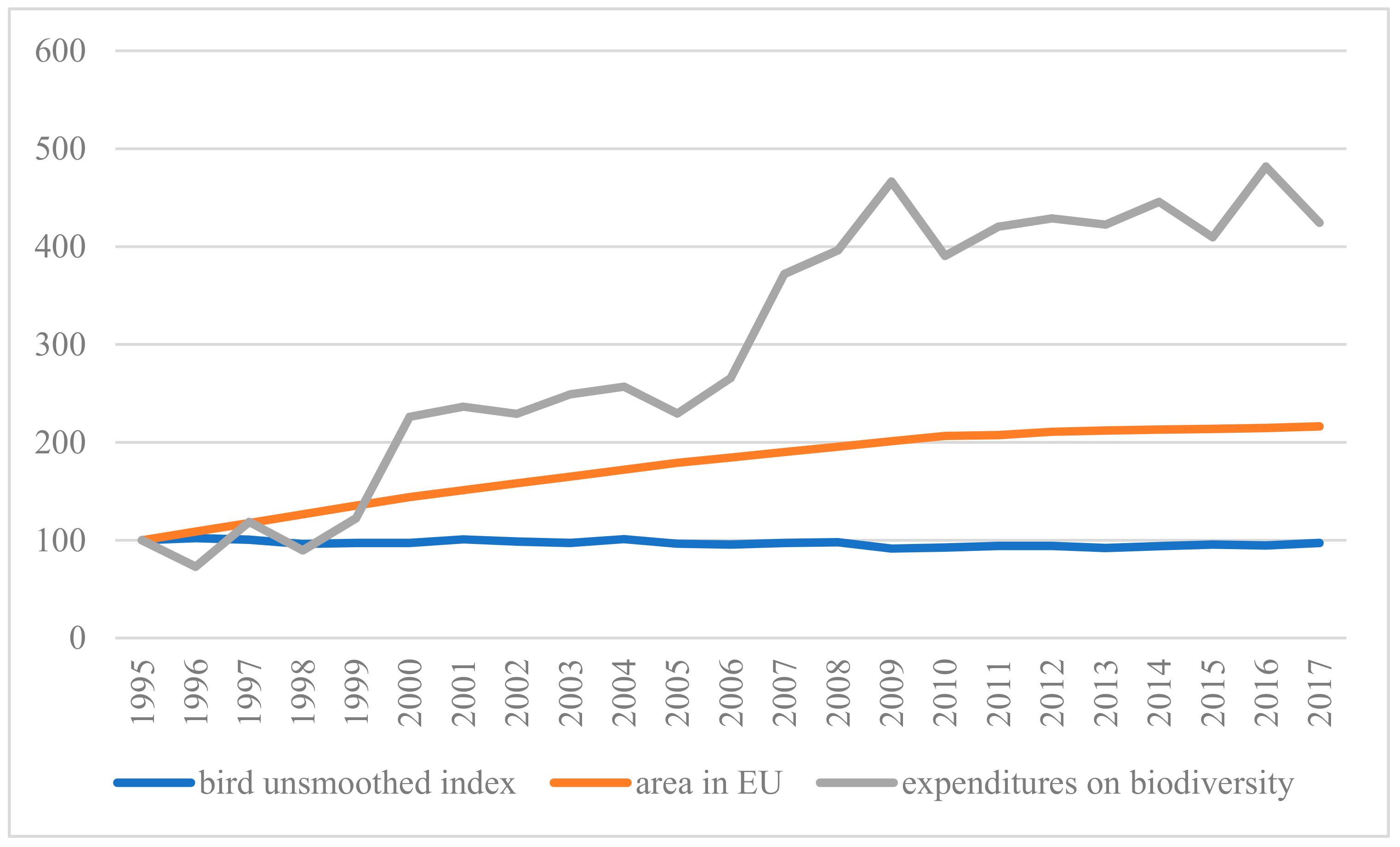 Sustainability 12 10624 g003 Sustainability 12 10624 g003