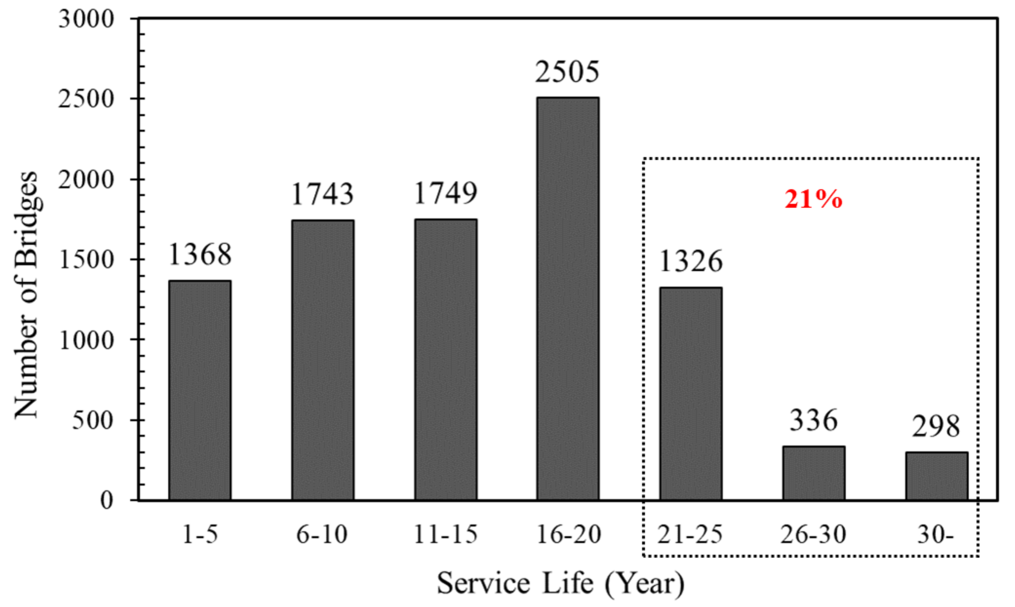 Sustainability 12 10625 g001
