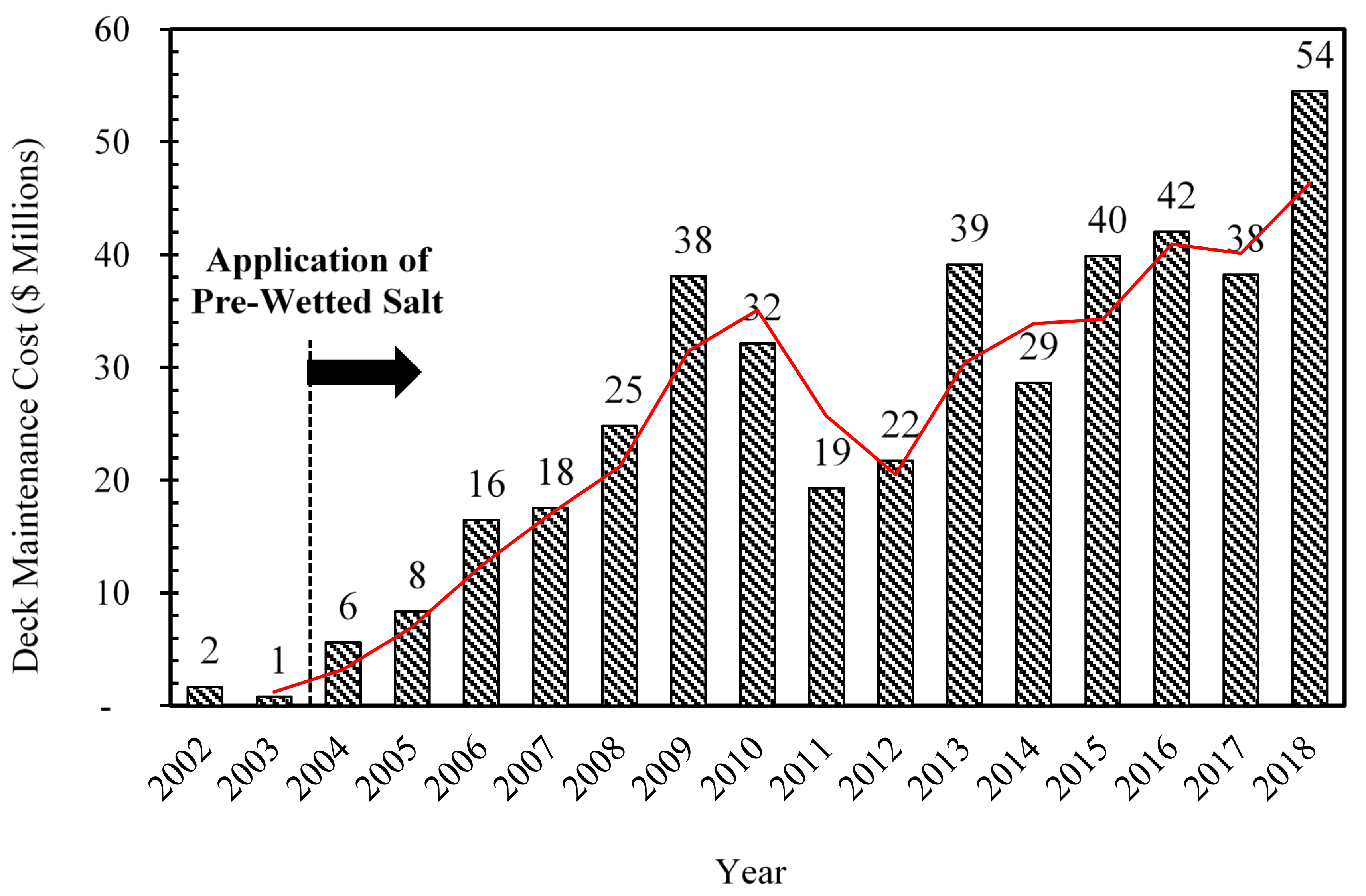 Sustainability 12 10625 g002