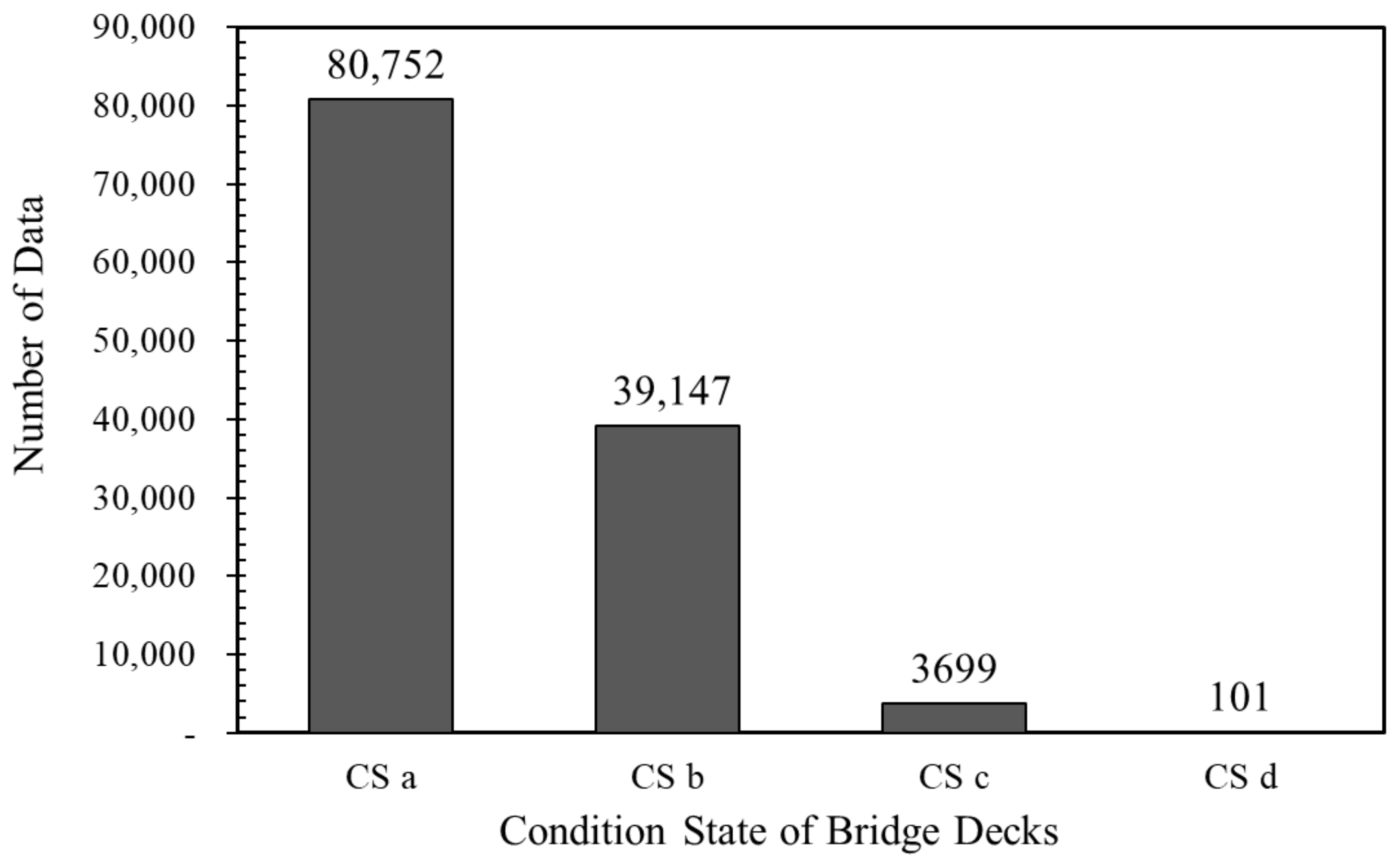 Sustainability 12 10625 g007
