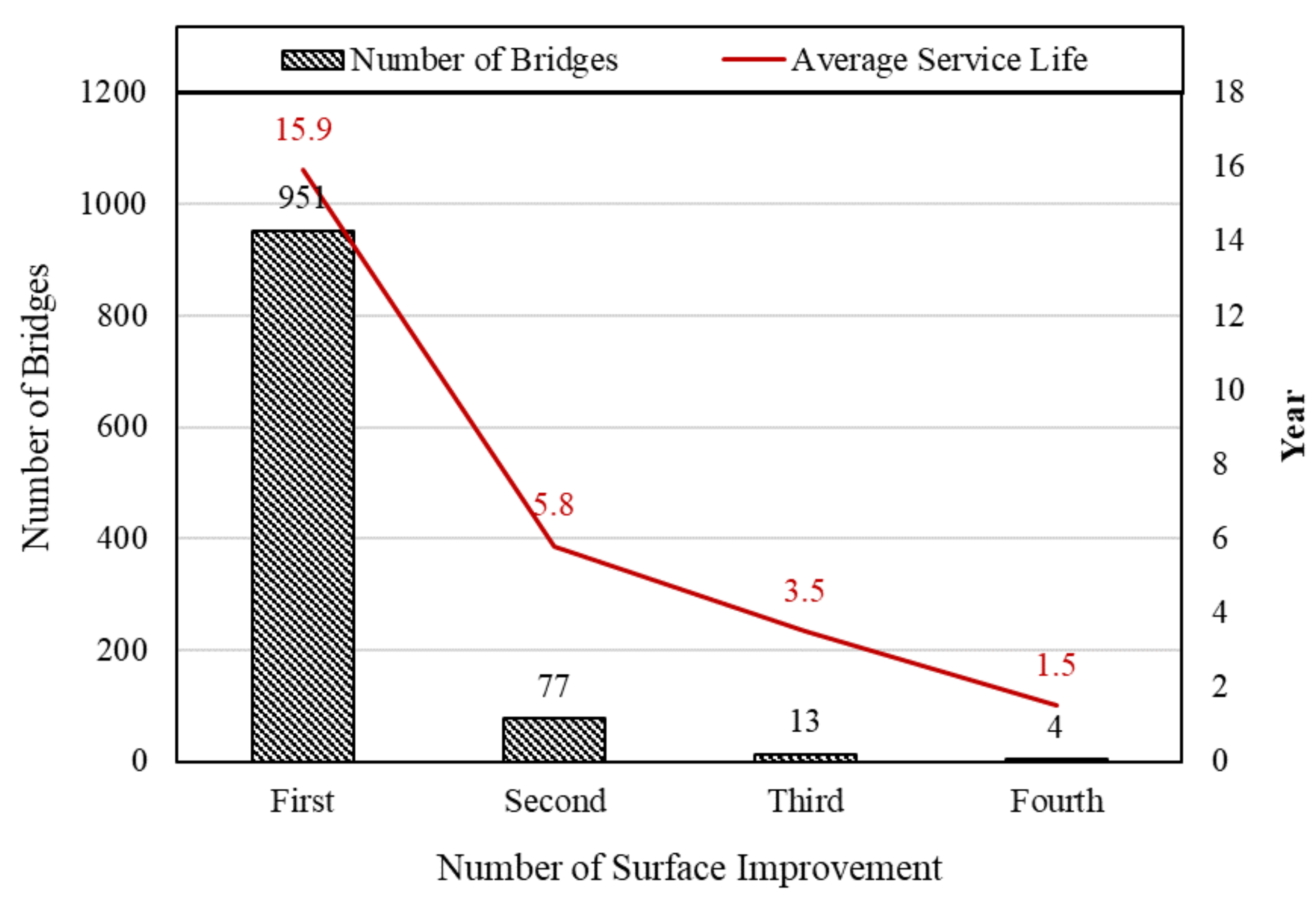 Sustainability 12 10625 g009