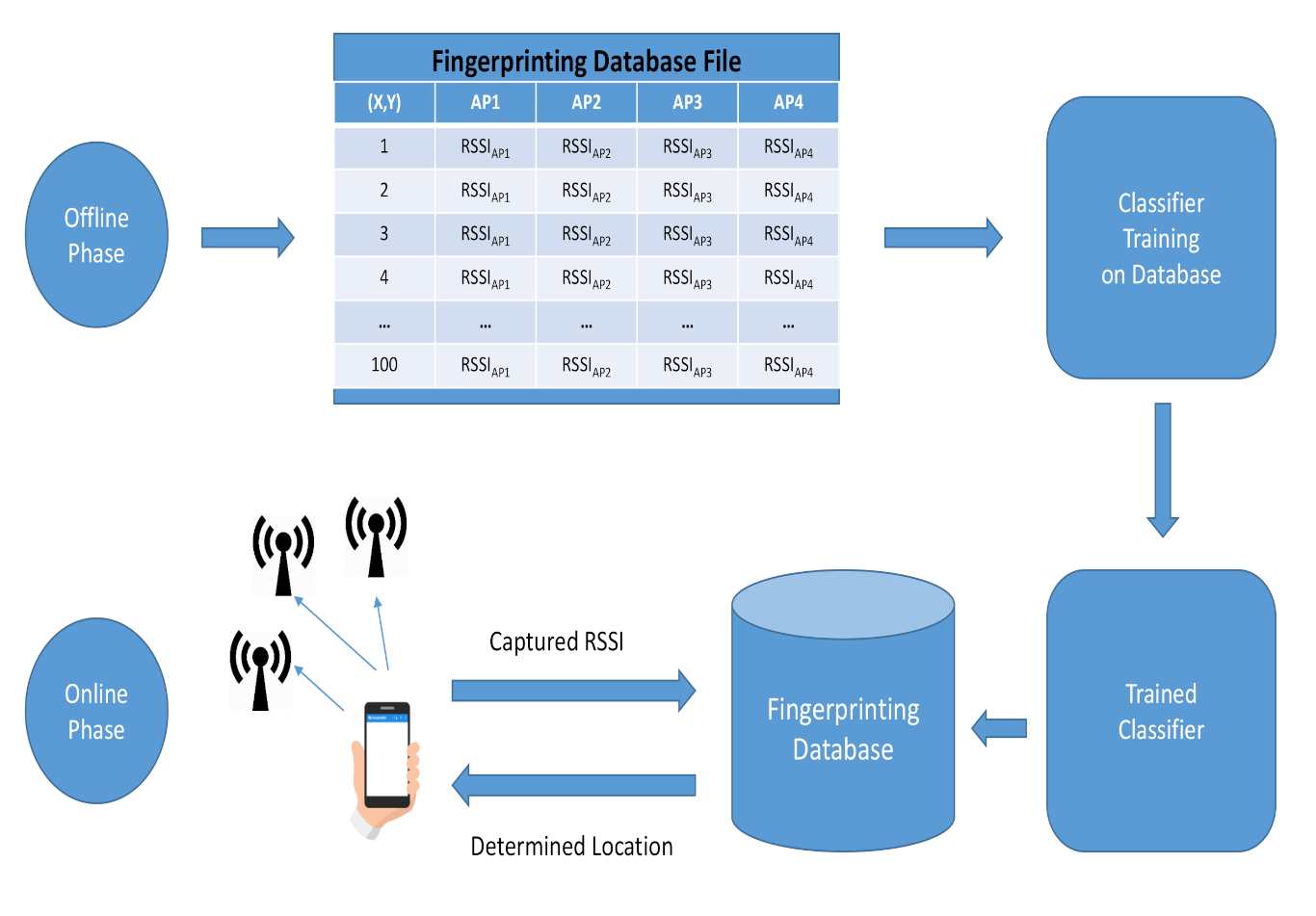 Sustainability 12 10627 g001 Sustainability 12 10627 g001