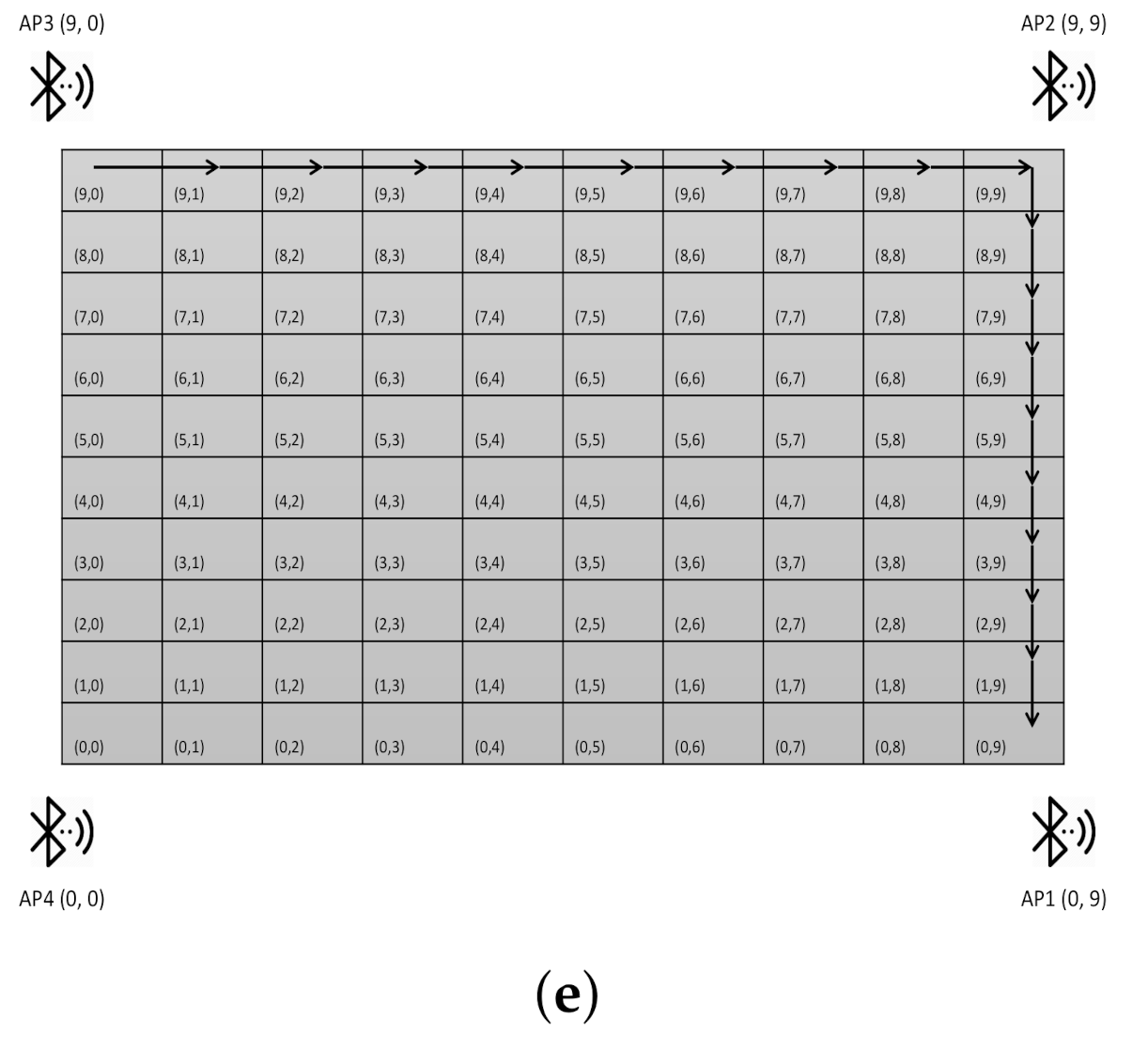 Sustainability 12 10627 g004b Sustainability 12 10627 g004b