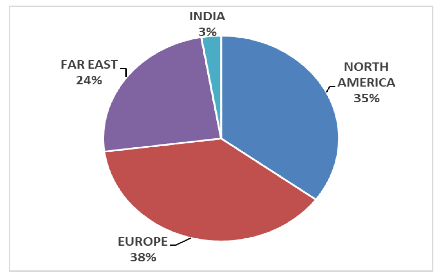 Sustainability 12 10629 g004