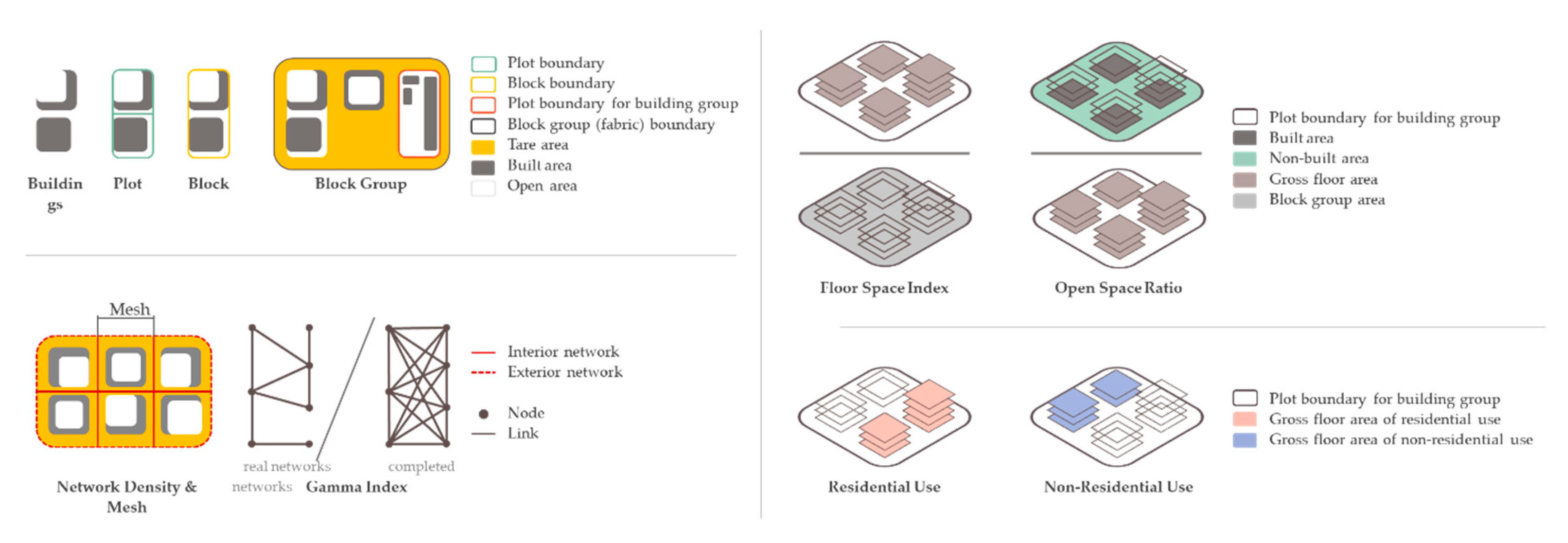 Sustainability 12 10633 g0a1