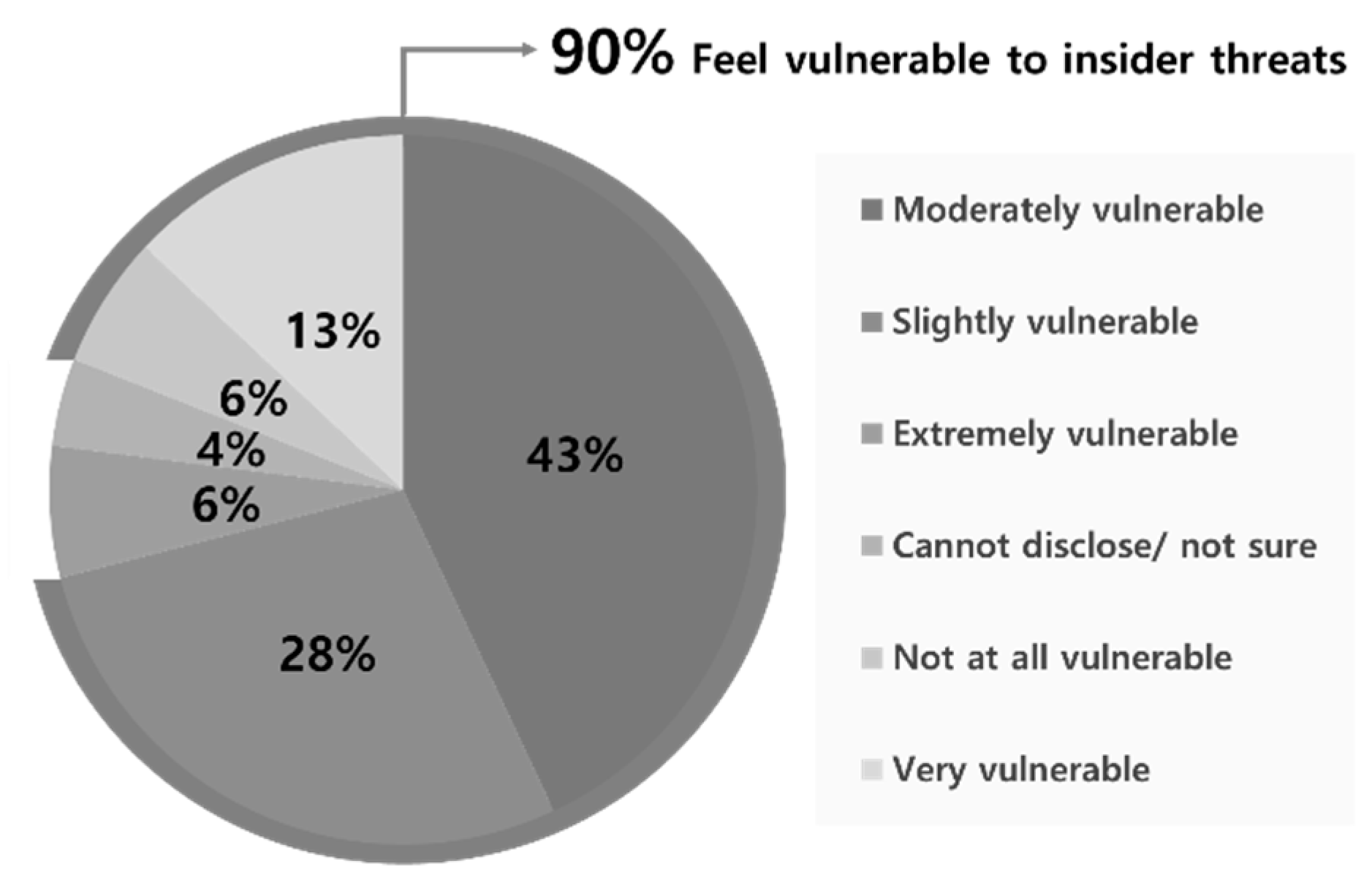 Sustainability 12 10639 g001
