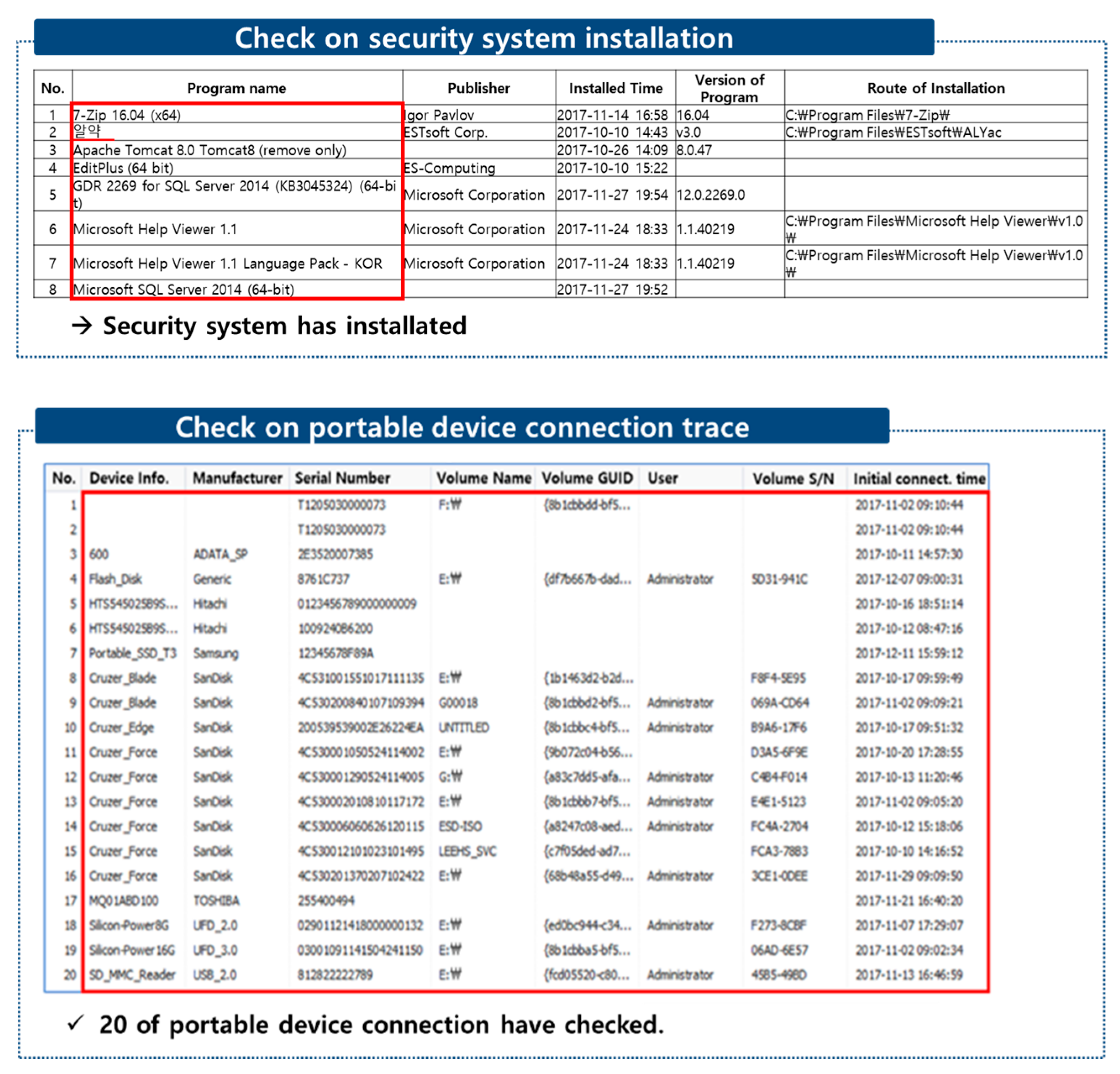 Sustainability 12 10639 g006