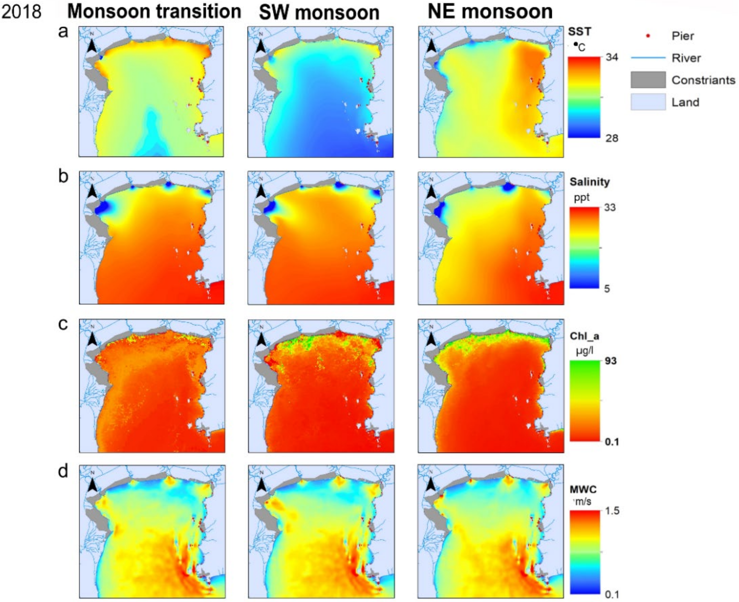 Sustainability 12 10643 g006