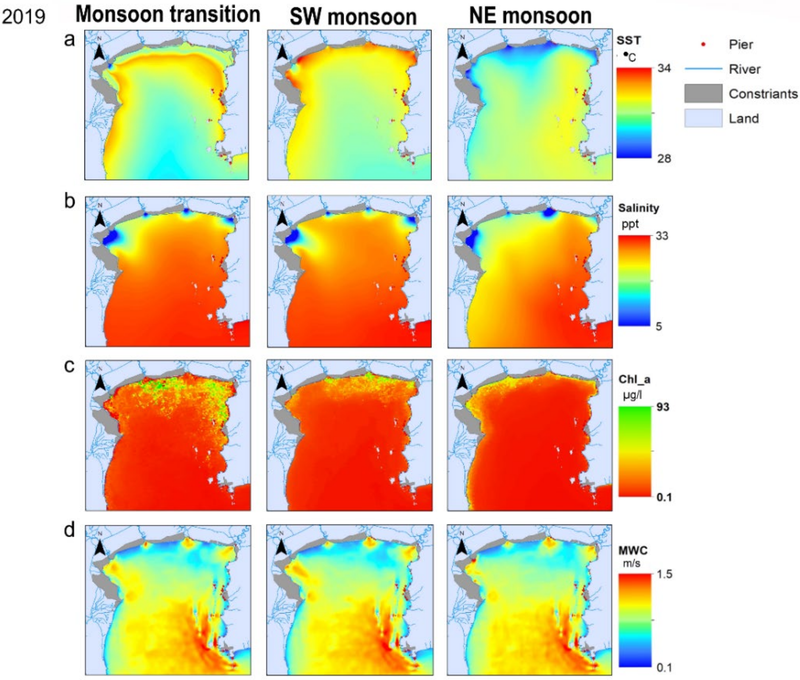 Sustainability 12 10643 g007