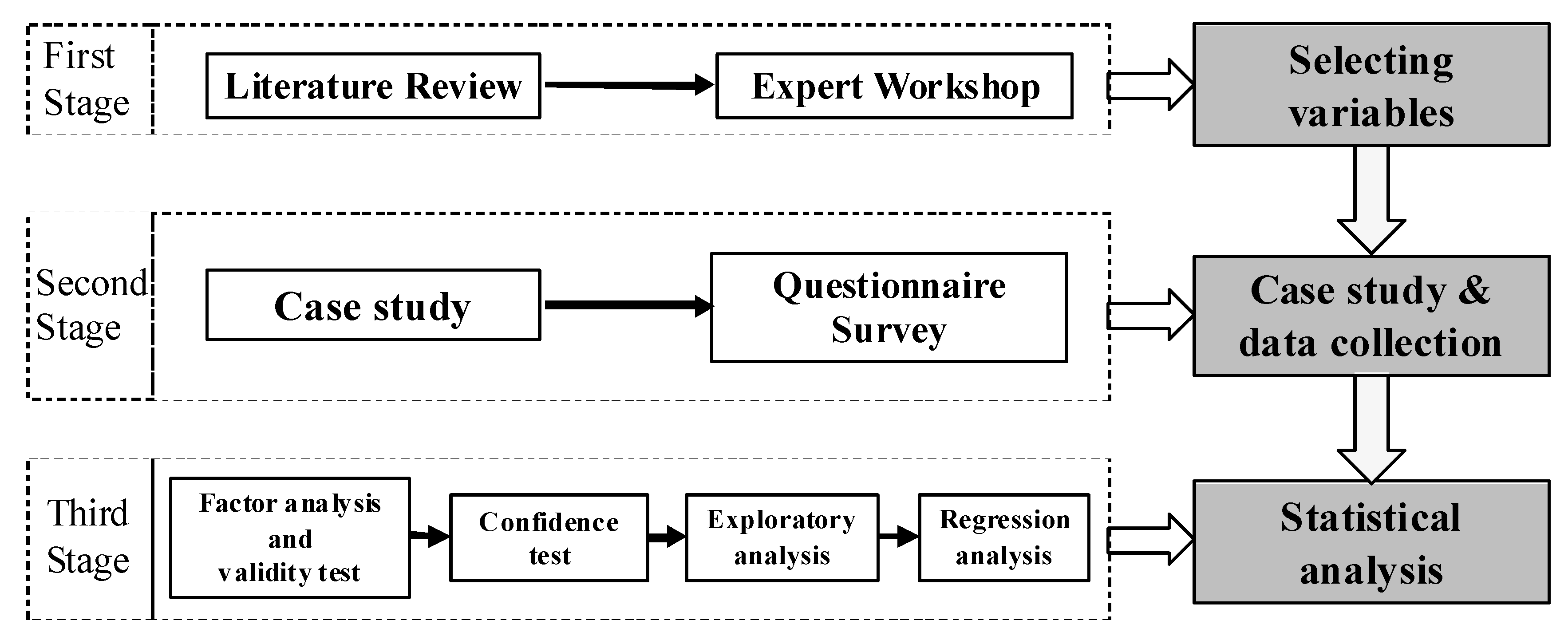 Sustainability 12 10644 g001