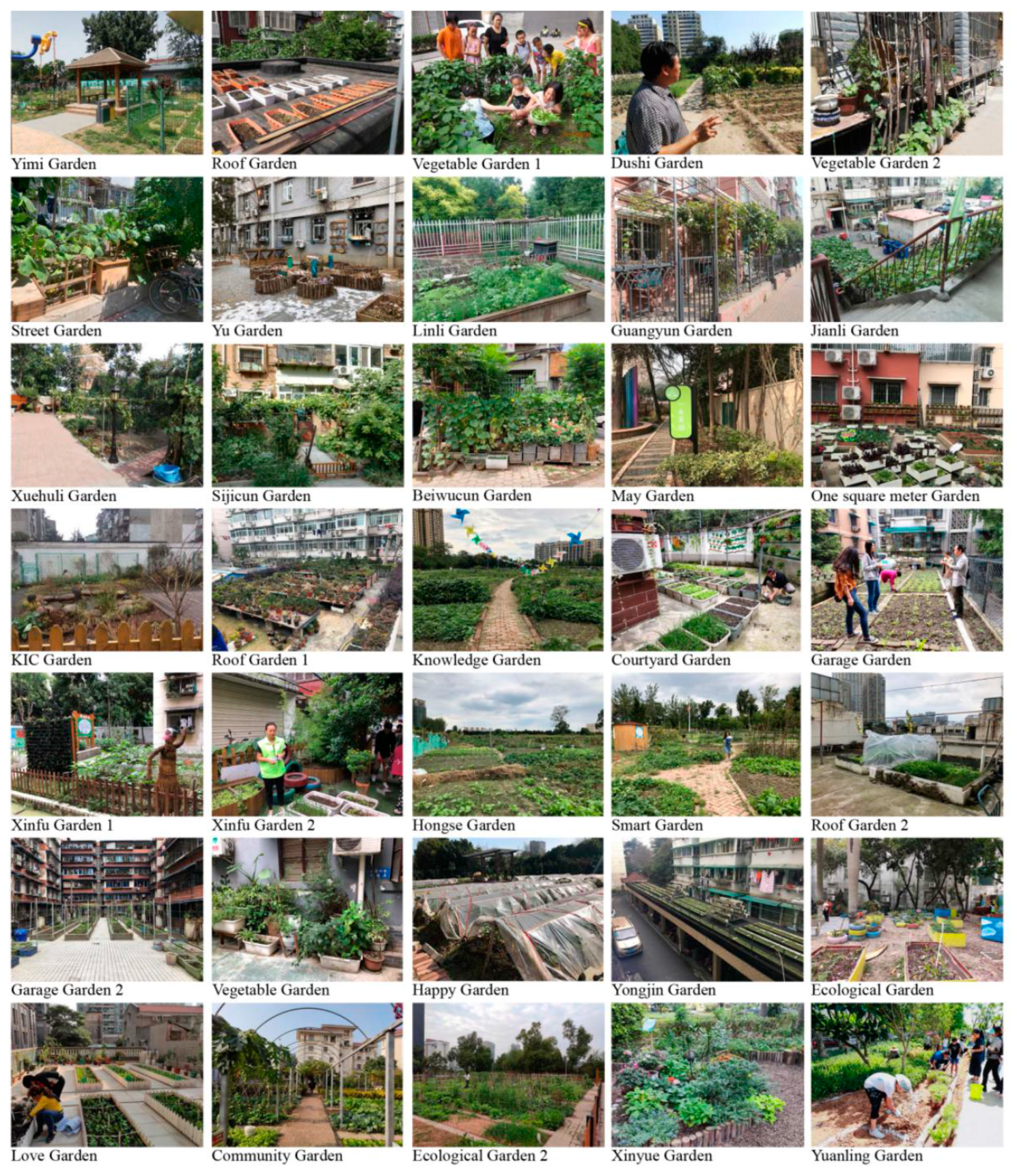 Sustainability 12 10644 g0a1