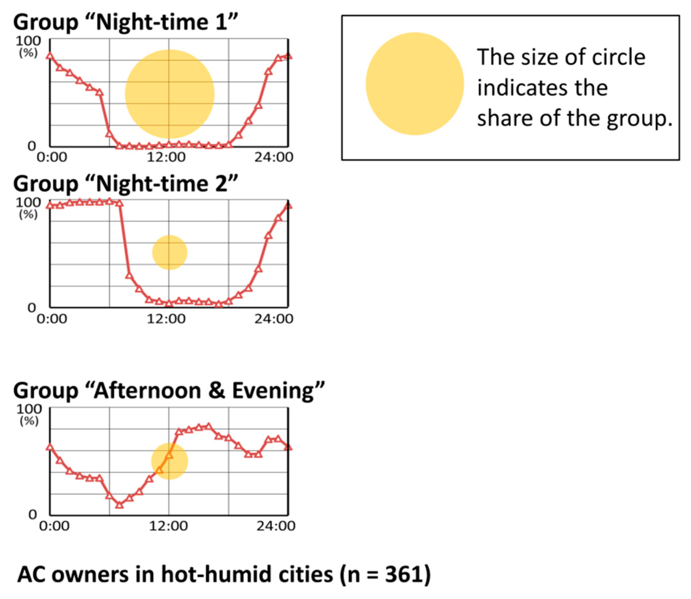 Sustainability 12 10650 g009