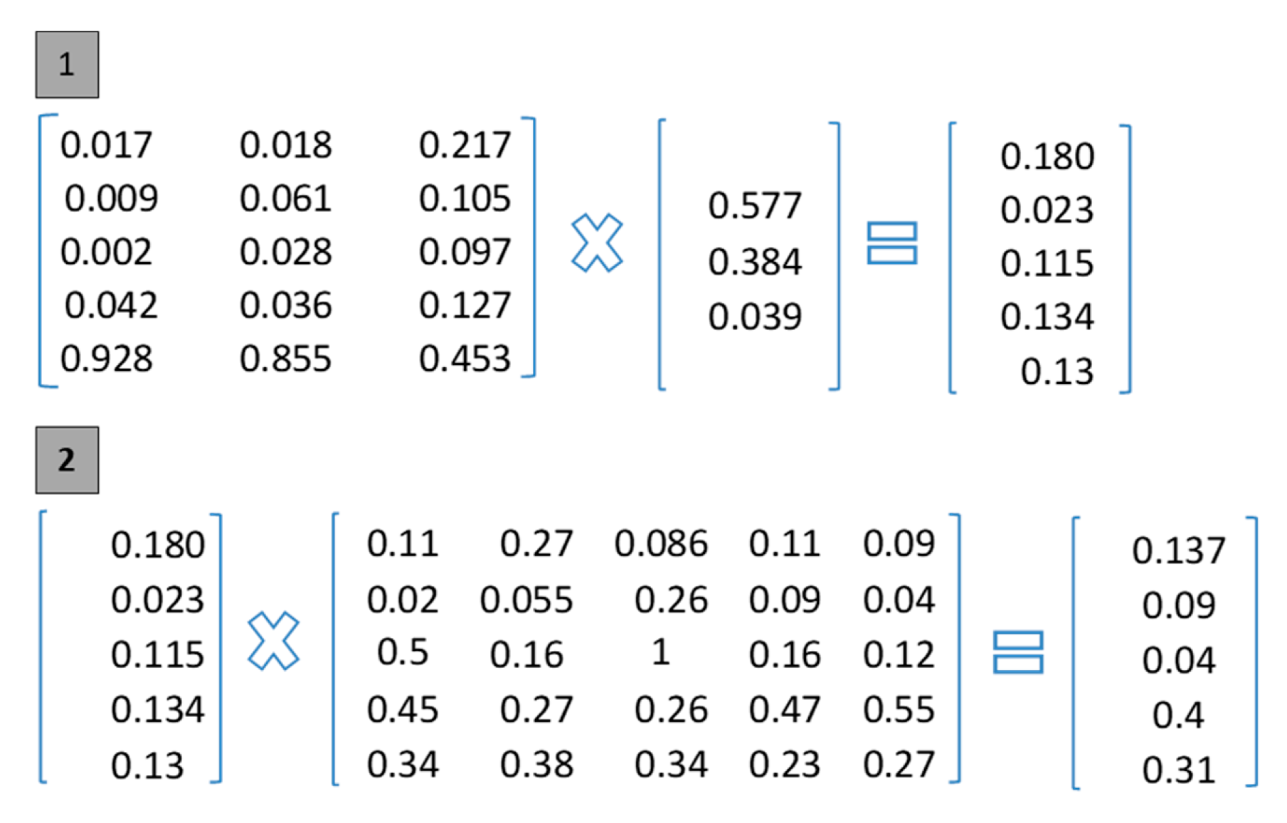 Sustainability 12 10653 g003 Sustainability 12 10653 g003