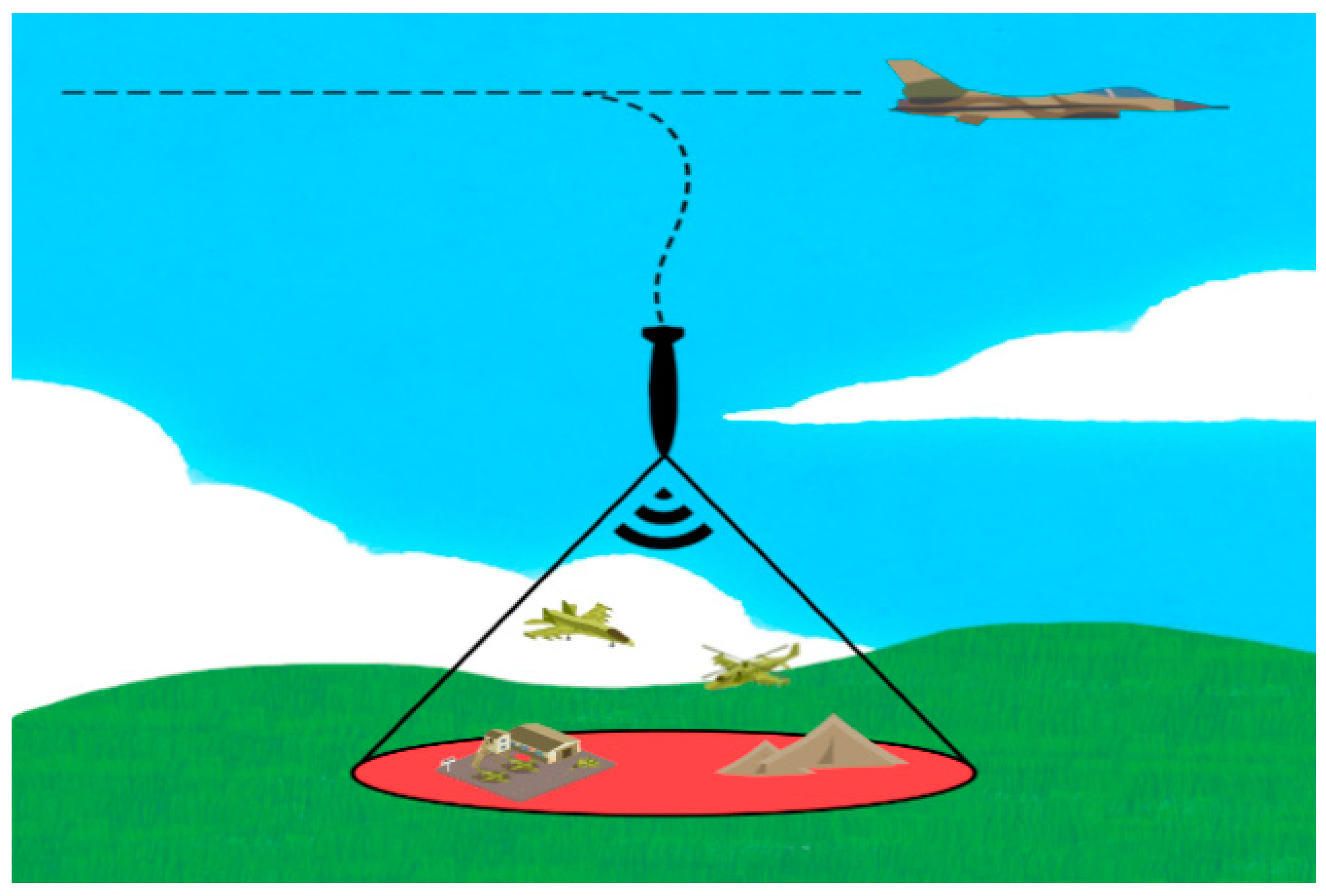 Sustainability 12 10669 g002