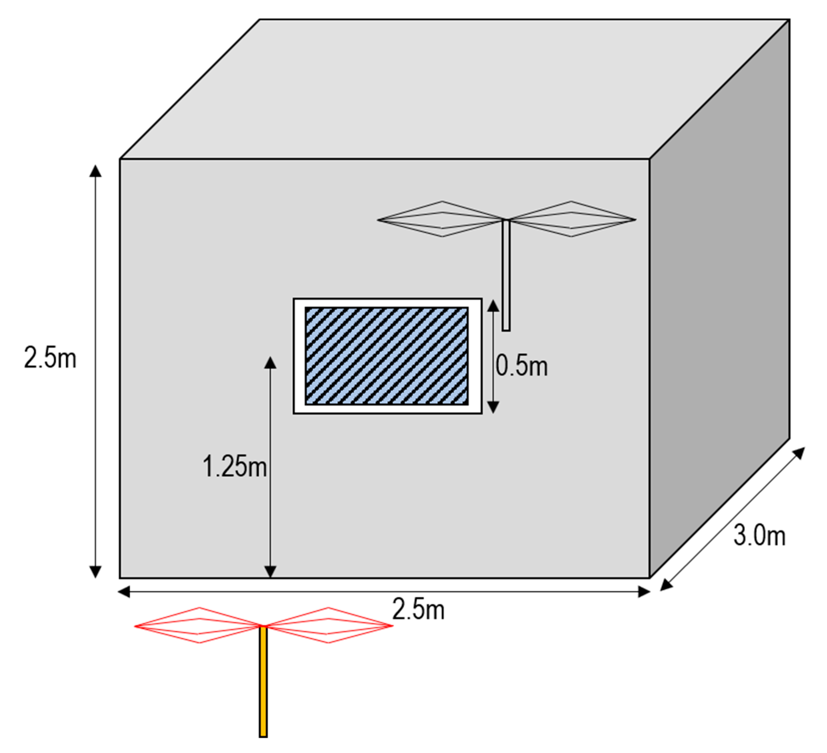 Sustainability 12 10669 g005