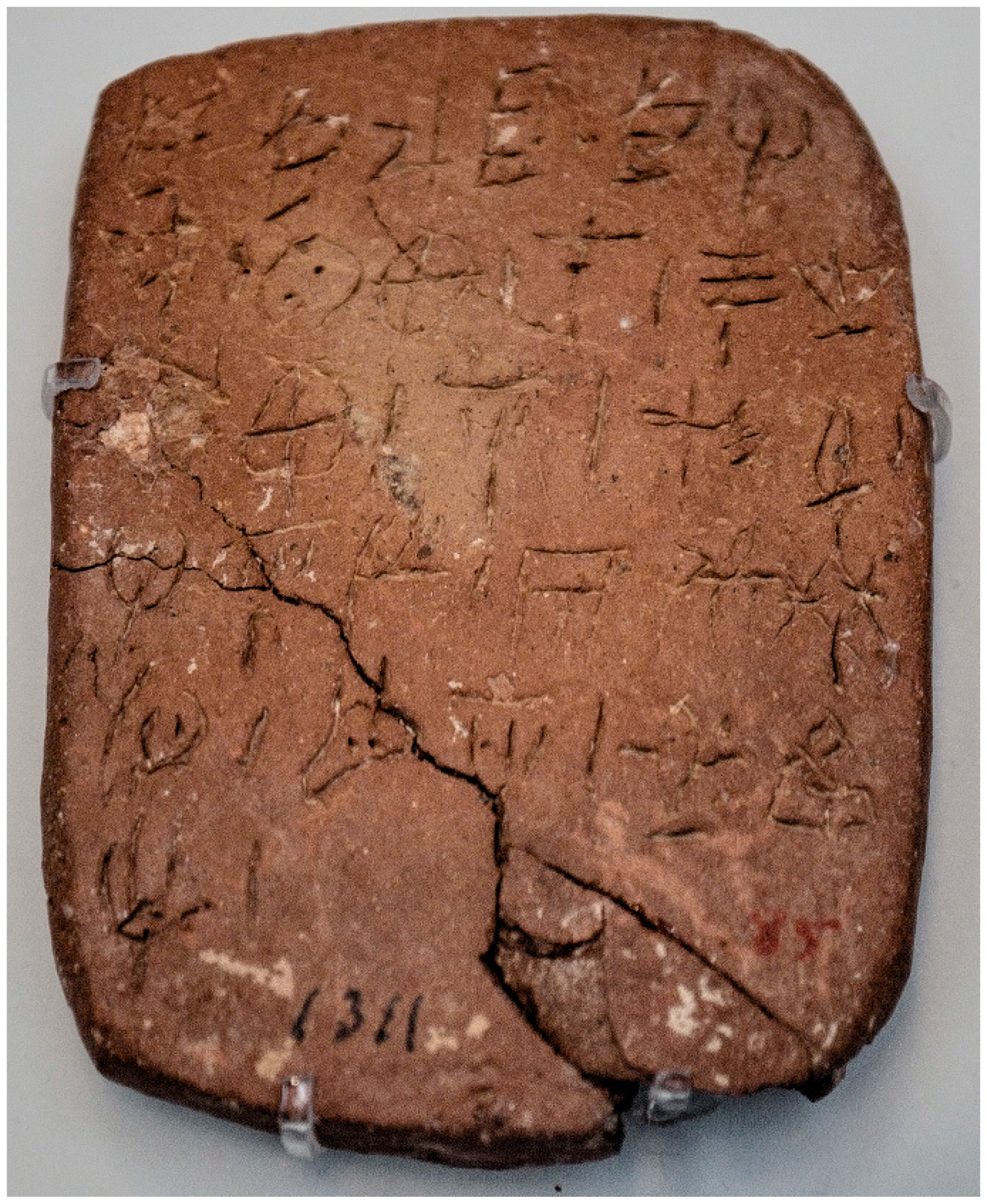 Sustainability 12 10671 g004 Sustainability 12 10671 g004