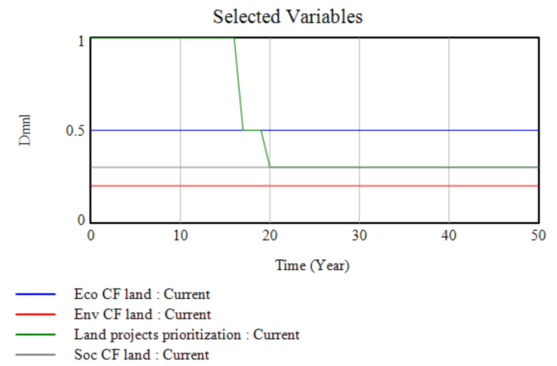 Sustainability 12 10689 g014