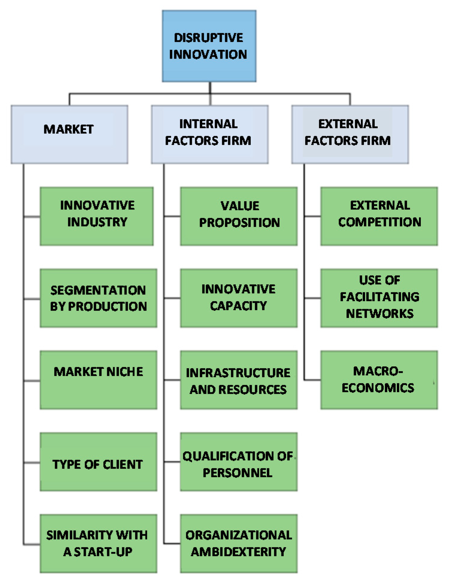Sustainability 13 00001 g002