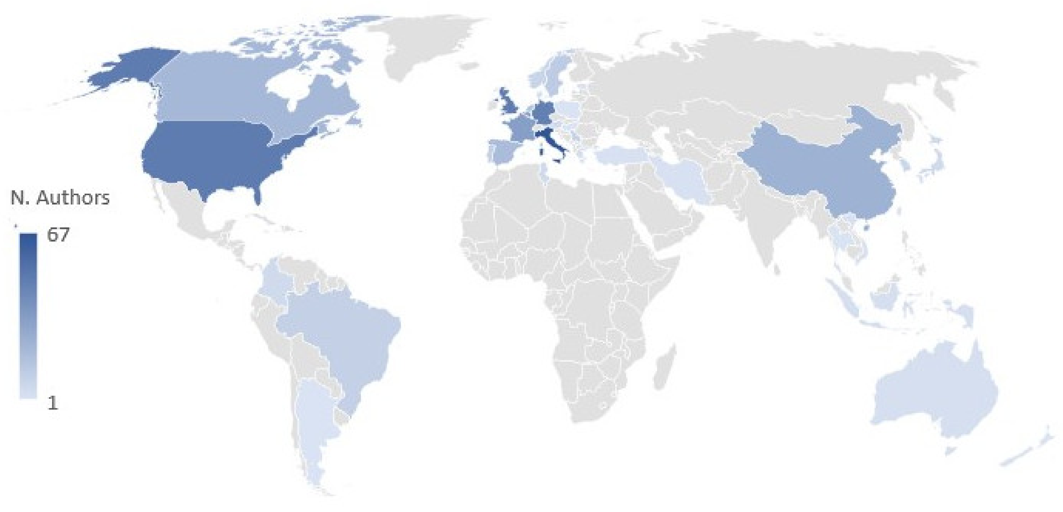 Sustainability 13 00006 g004 Sustainability 13 00006 g004