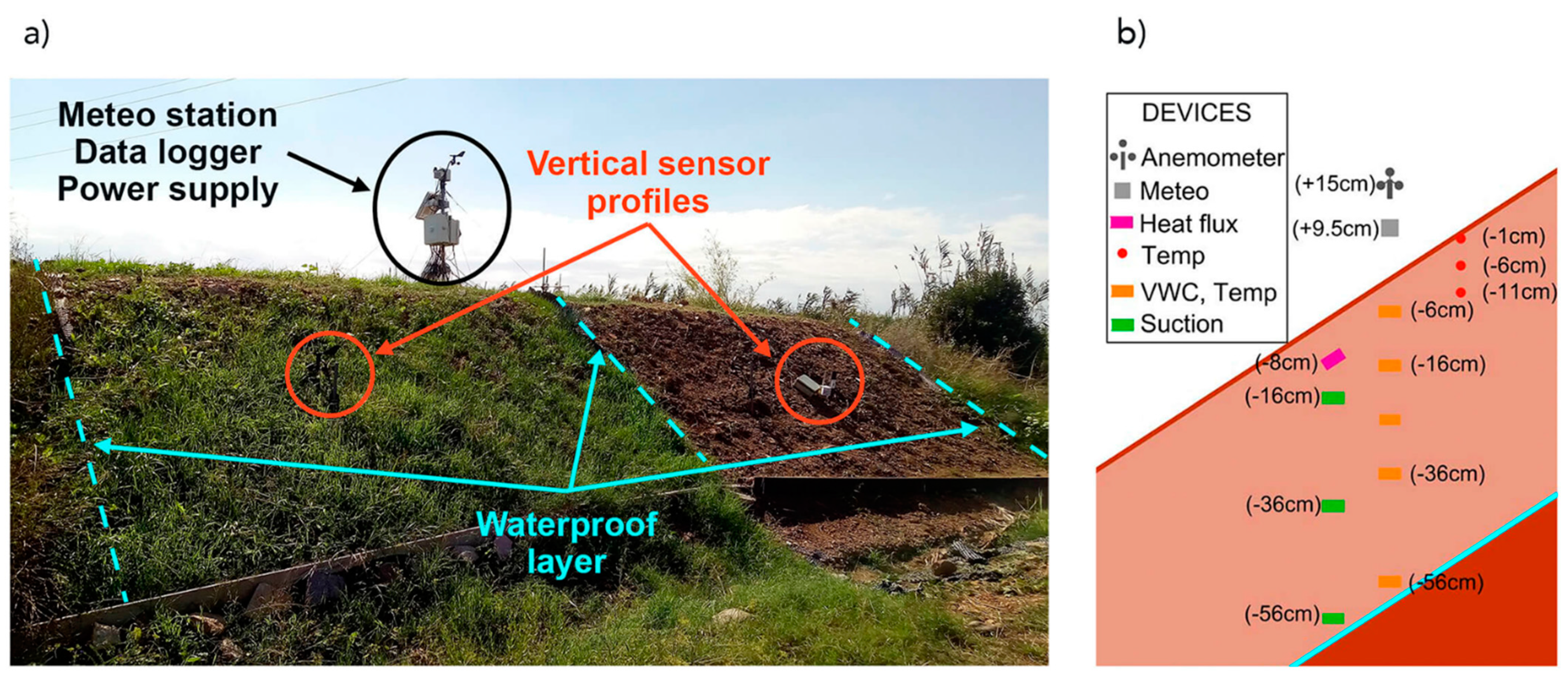 Sustainability 13 00014 g001