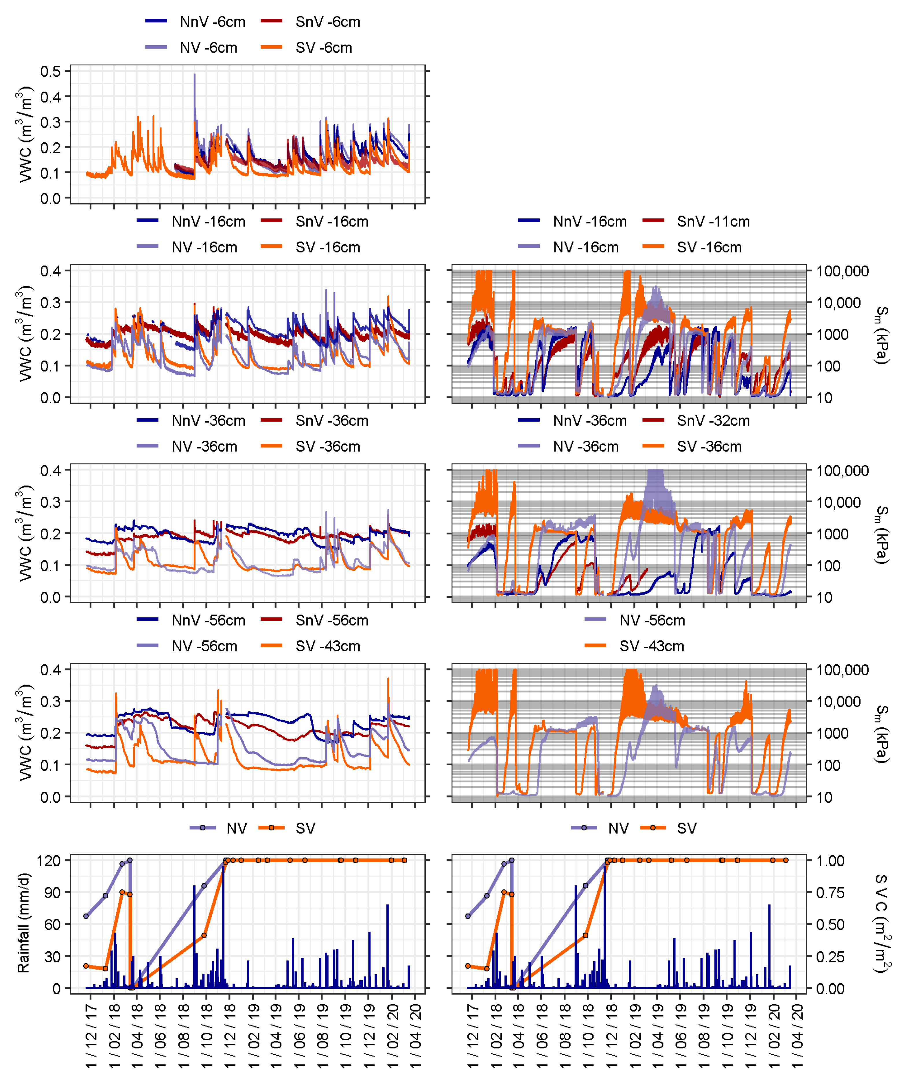 Sustainability 13 00014 g002
