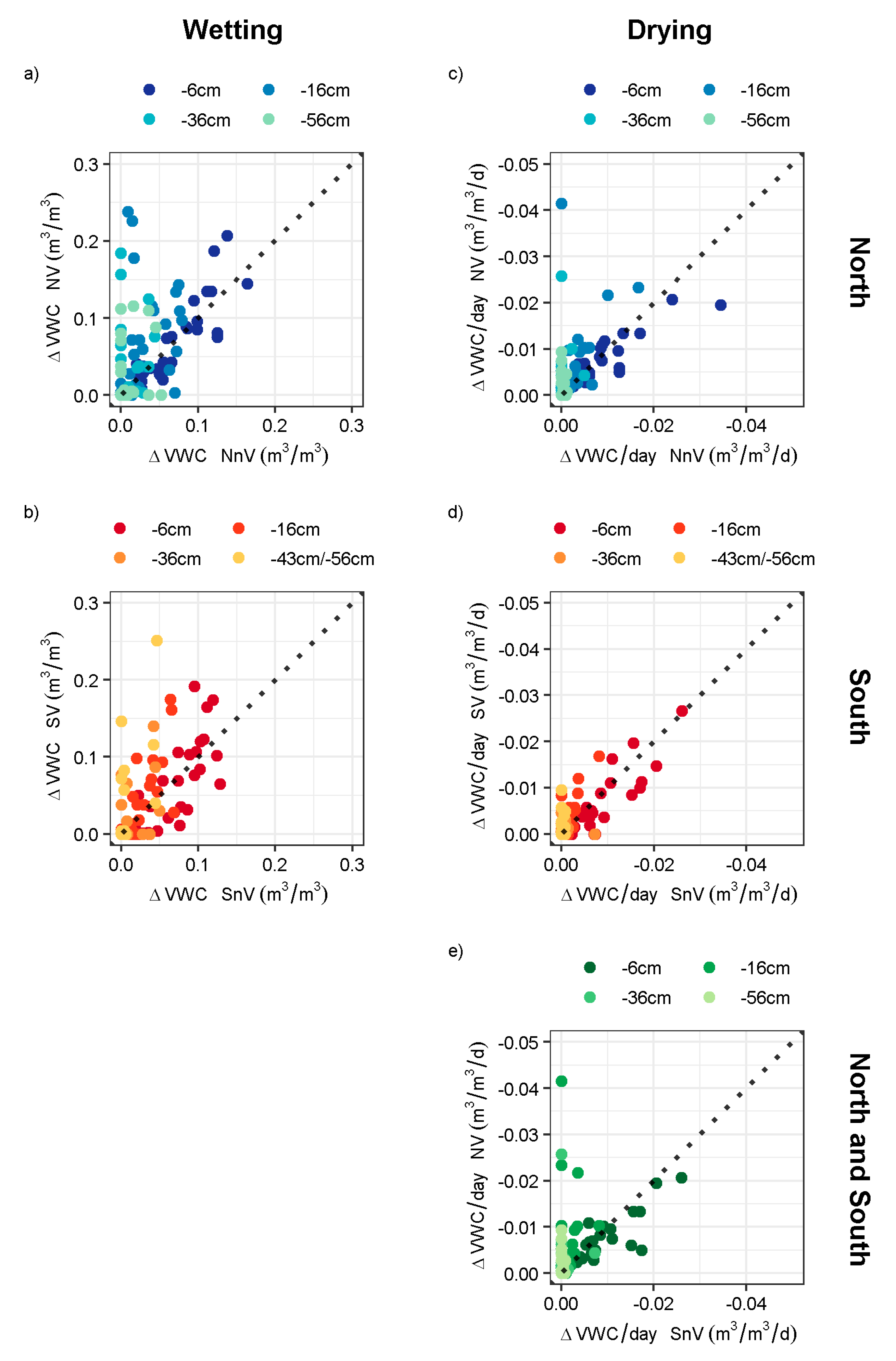Sustainability 13 00014 g003