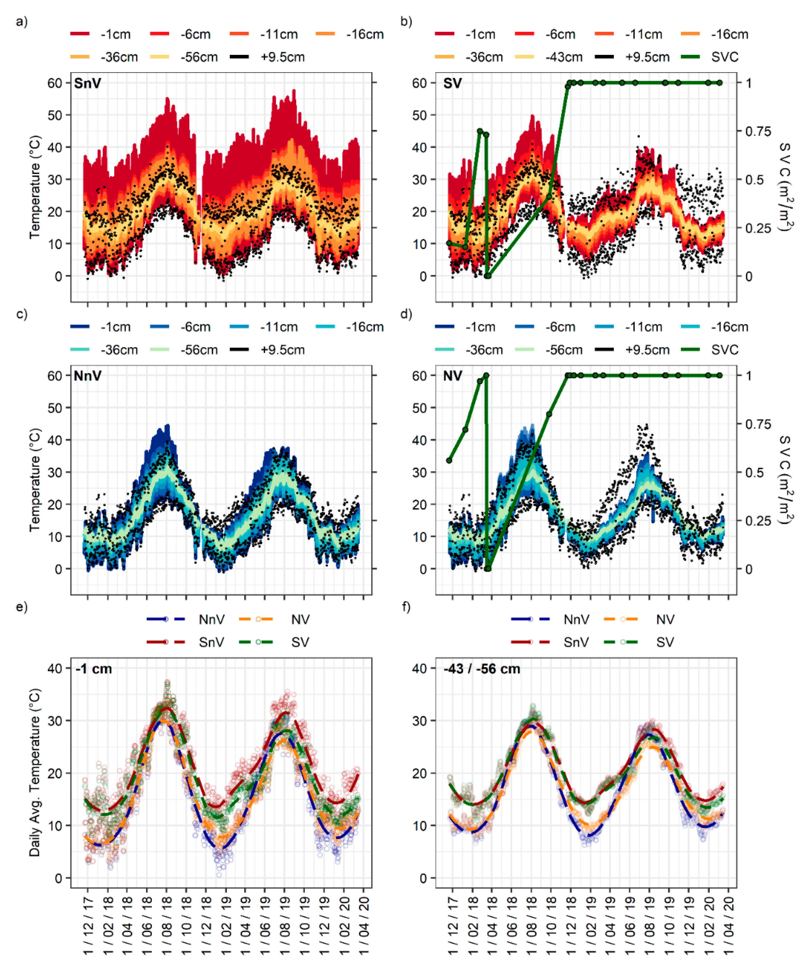 Sustainability 13 00014 g004