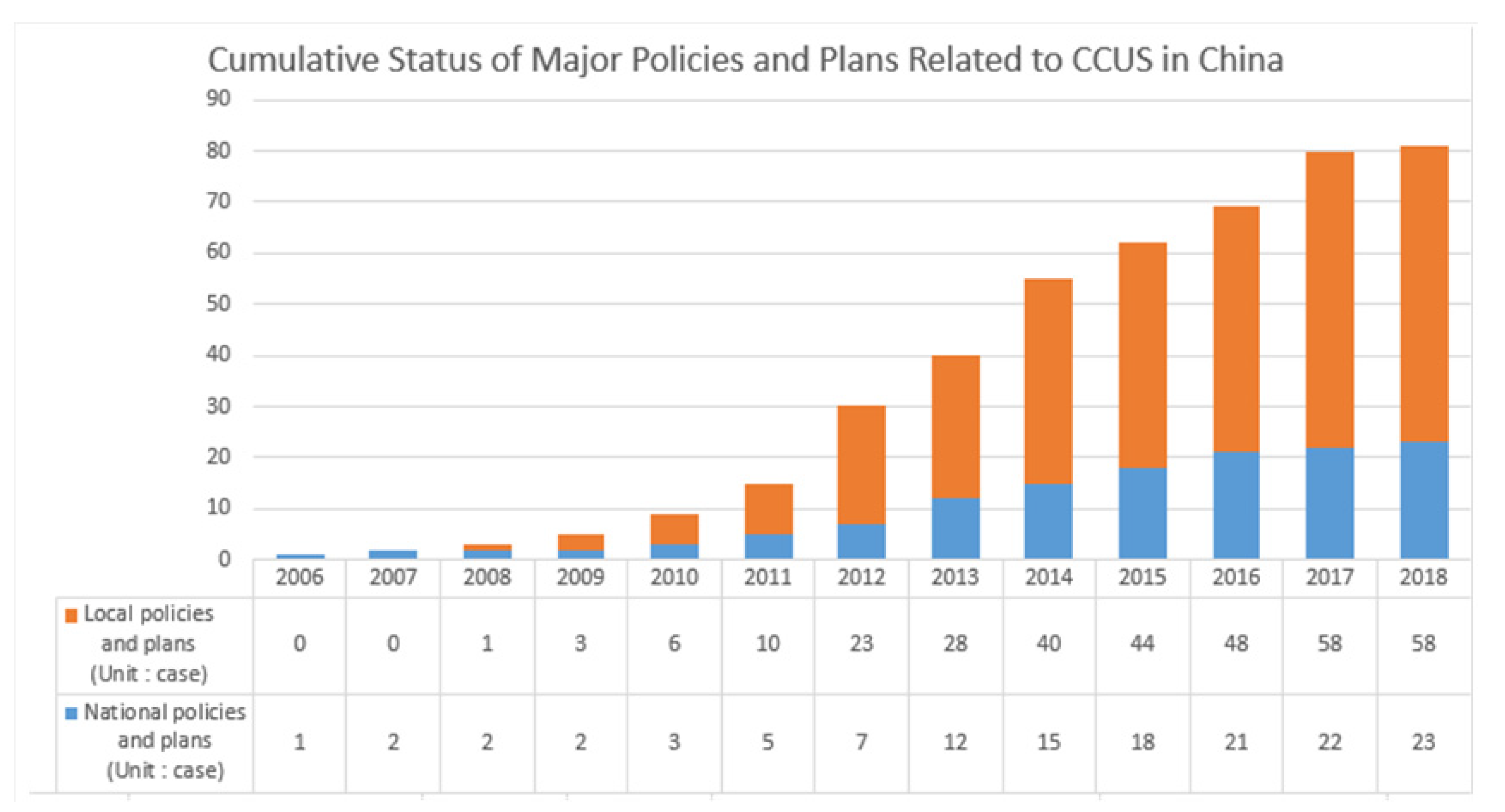 Sustainability 13 00019 g004