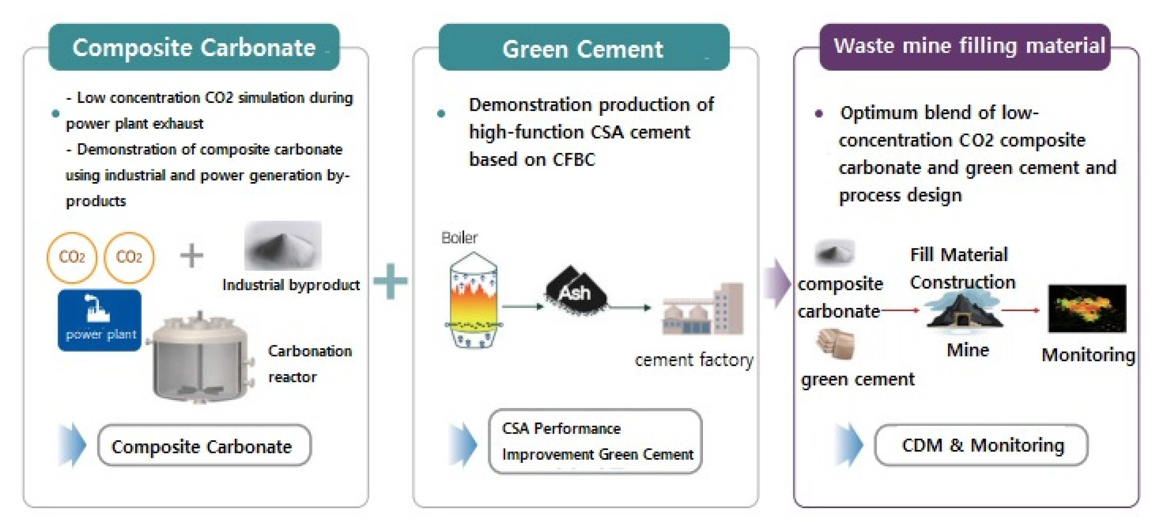 Sustainability 13 00019 g005