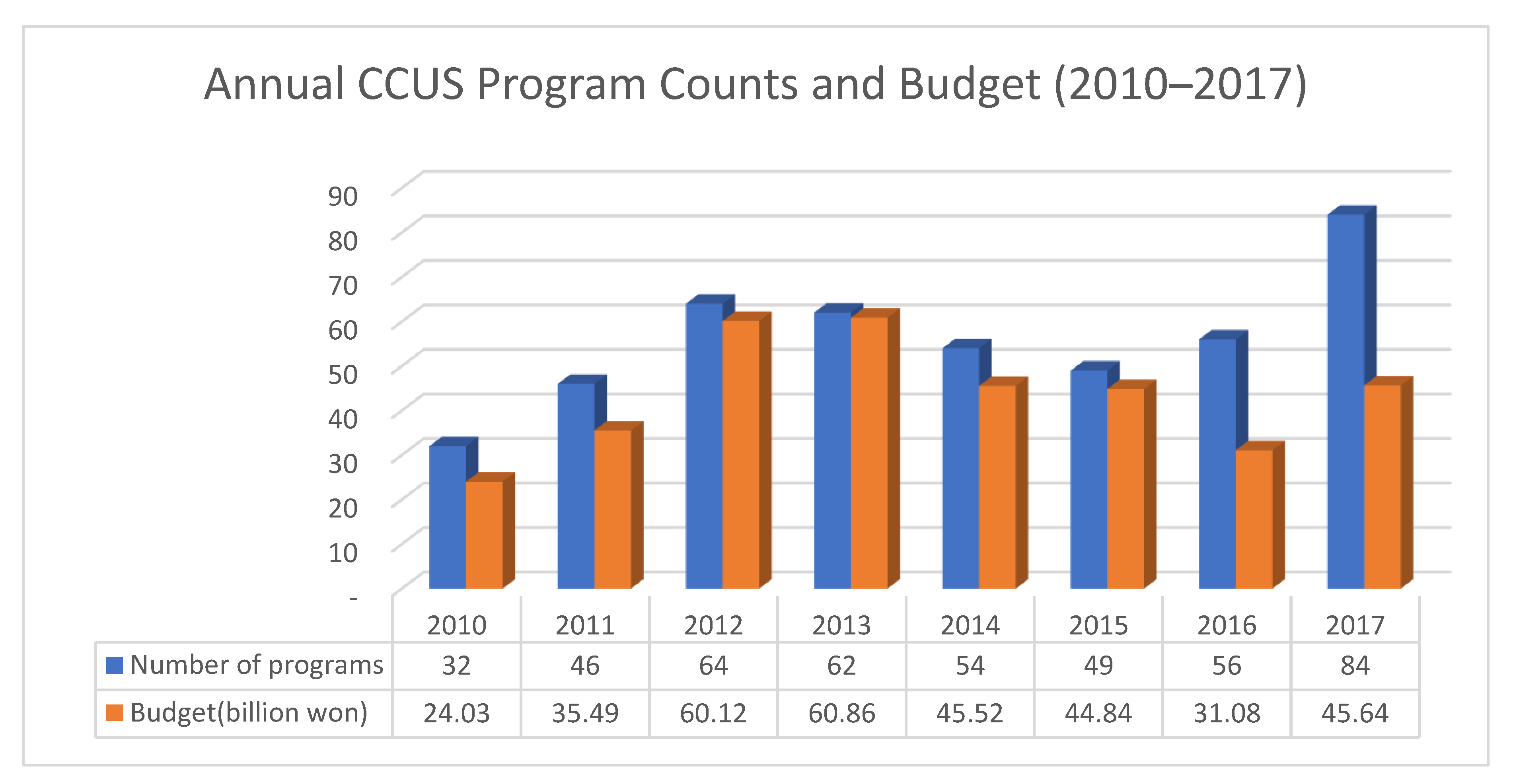 Sustainability 13 00019 g008