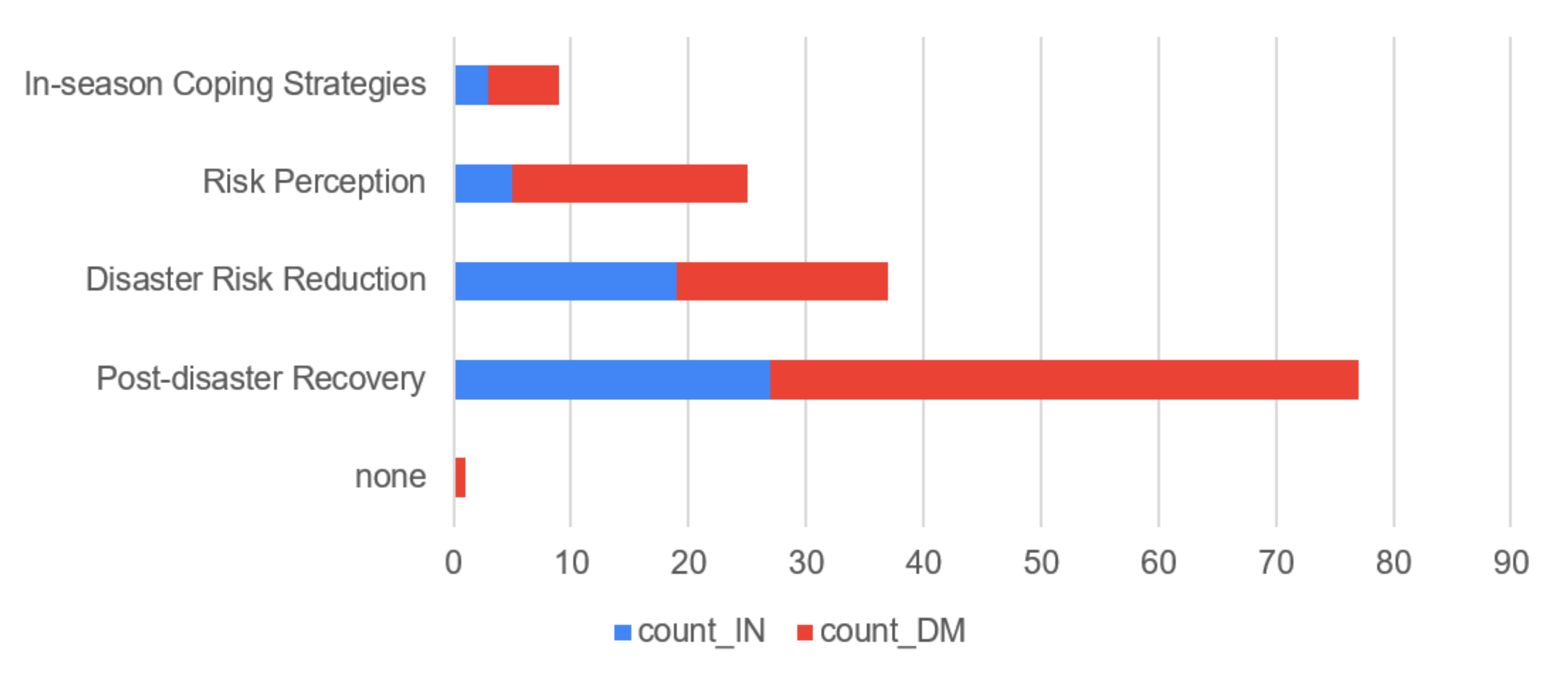 Sustainability 13 00029 g008