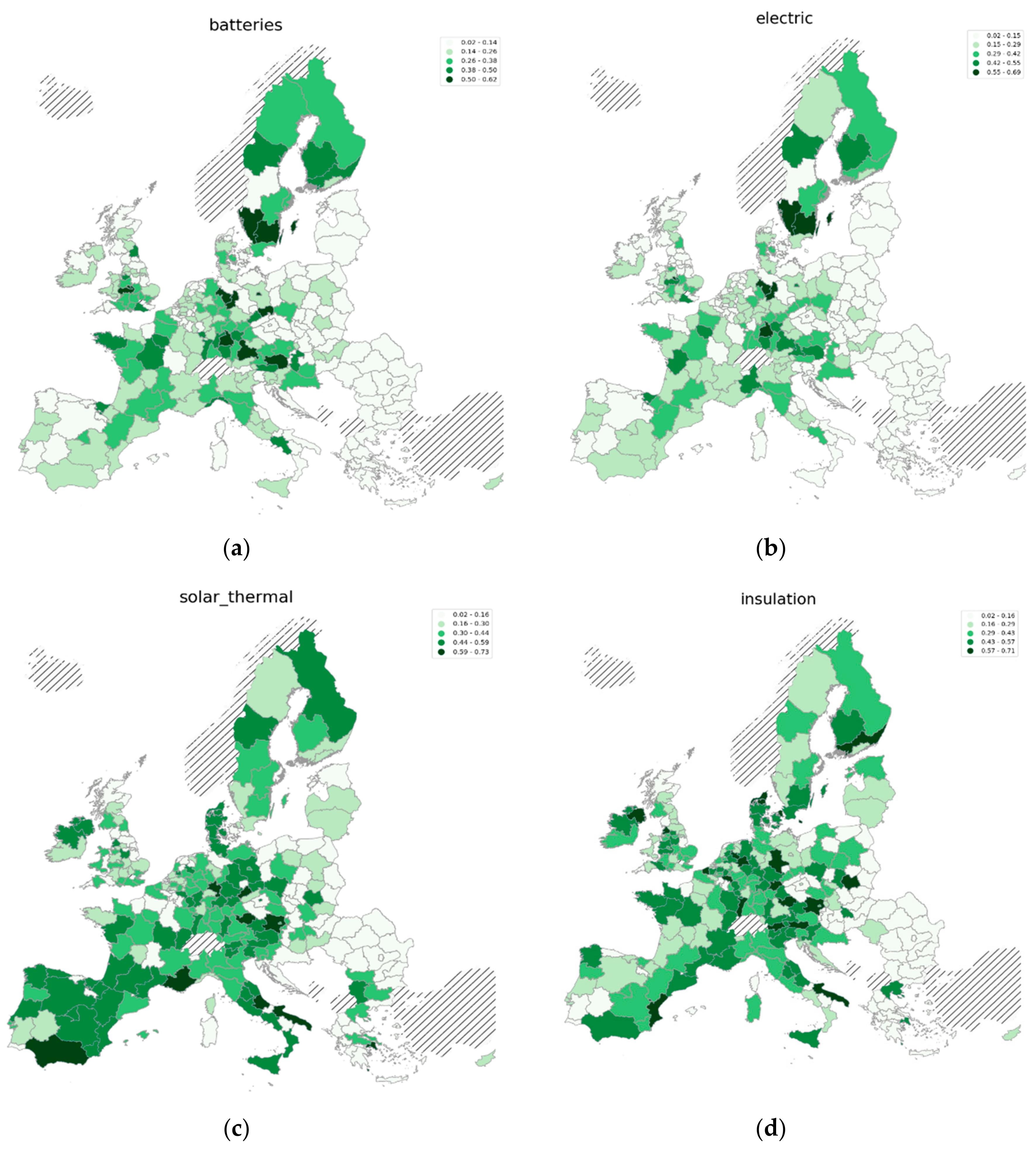 Sustainability 13 00032 g004 Sustainability 13 00032 g004