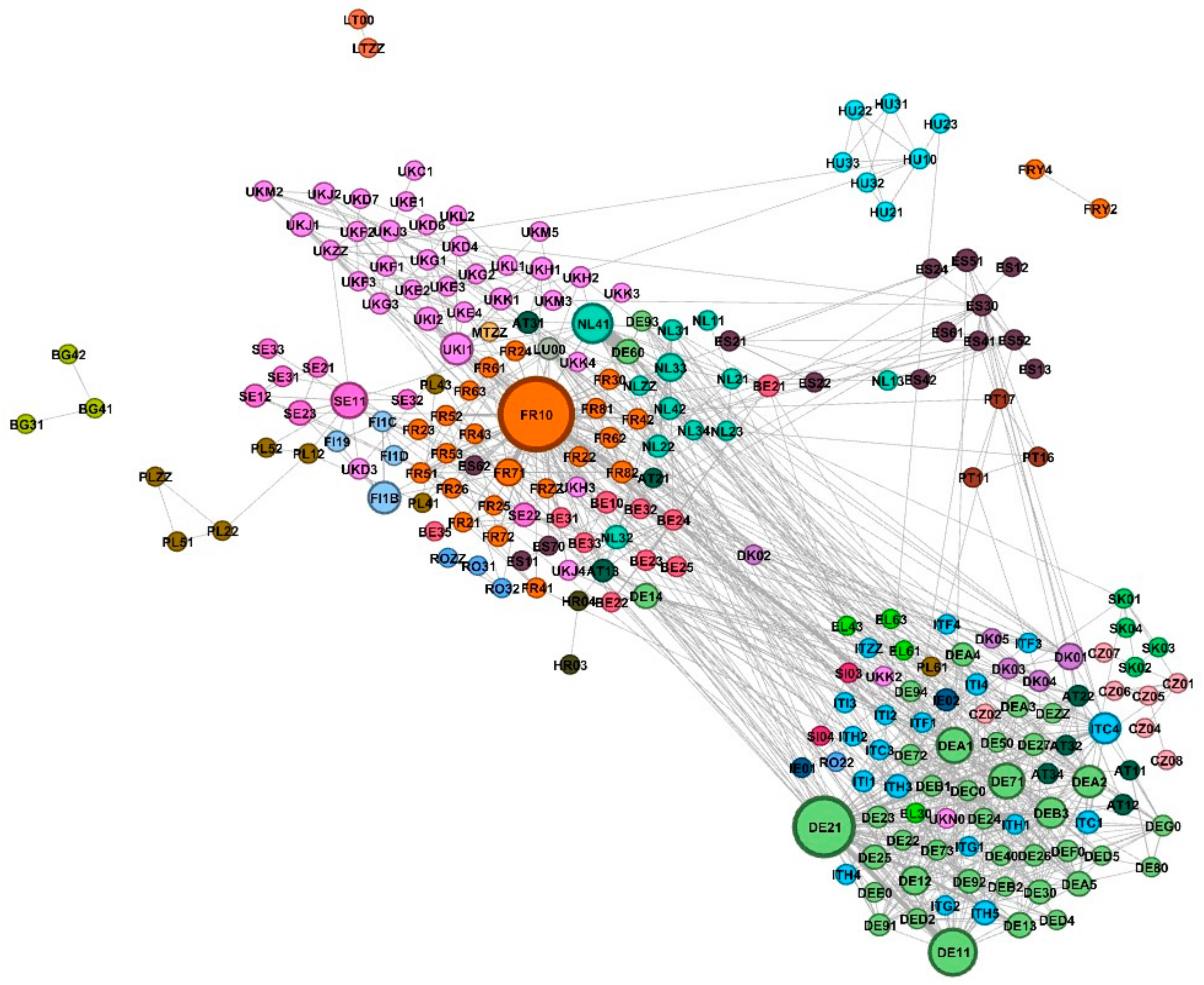 Sustainability 13 00032 g006 Sustainability 13 00032 g006