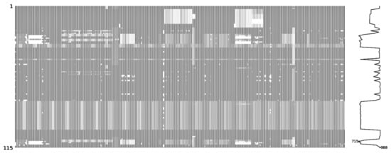 Sustainability 13 00032 g0a1