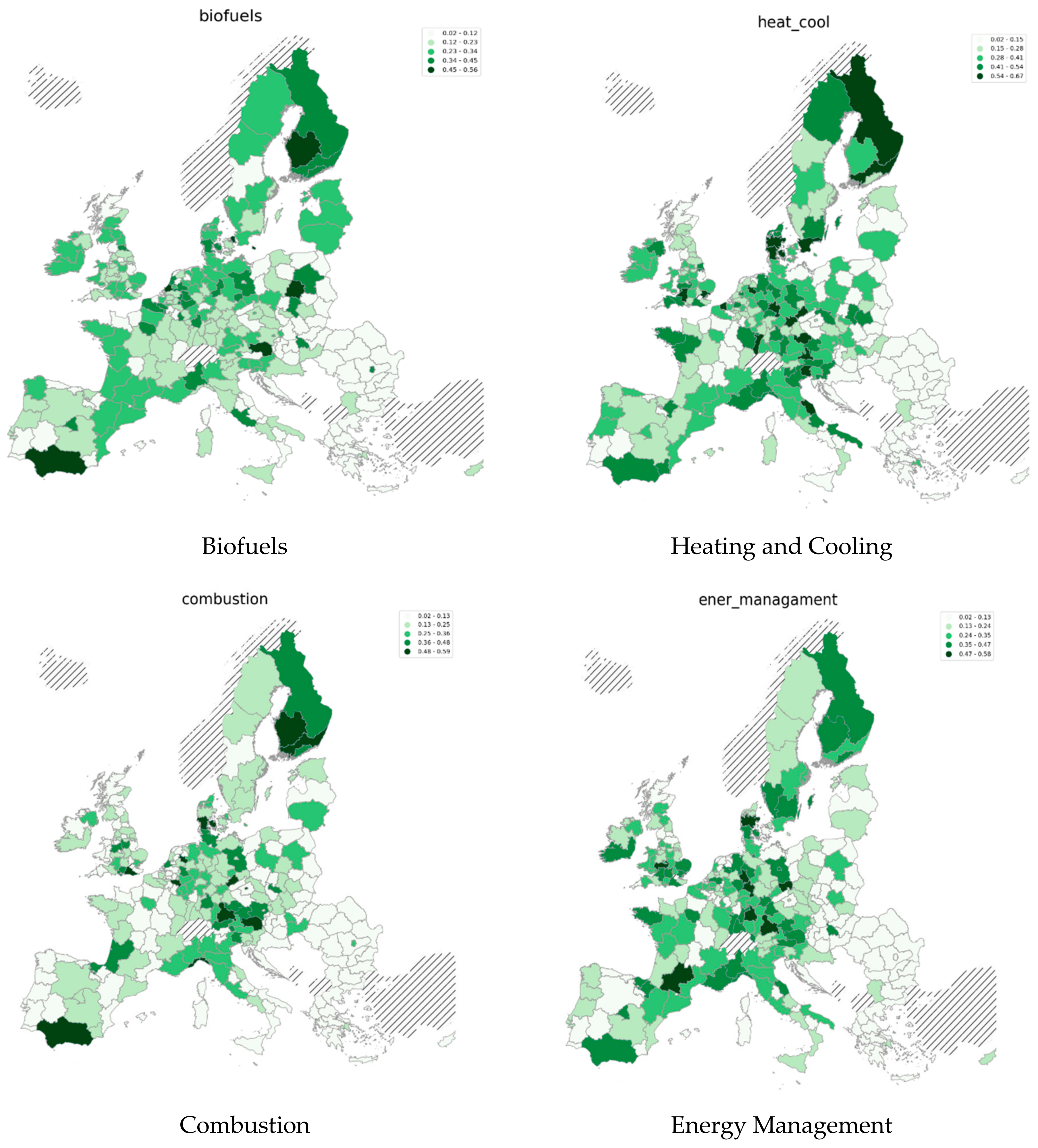 Sustainability 13 00032 g0a3b Sustainability 13 00032 g0a3b