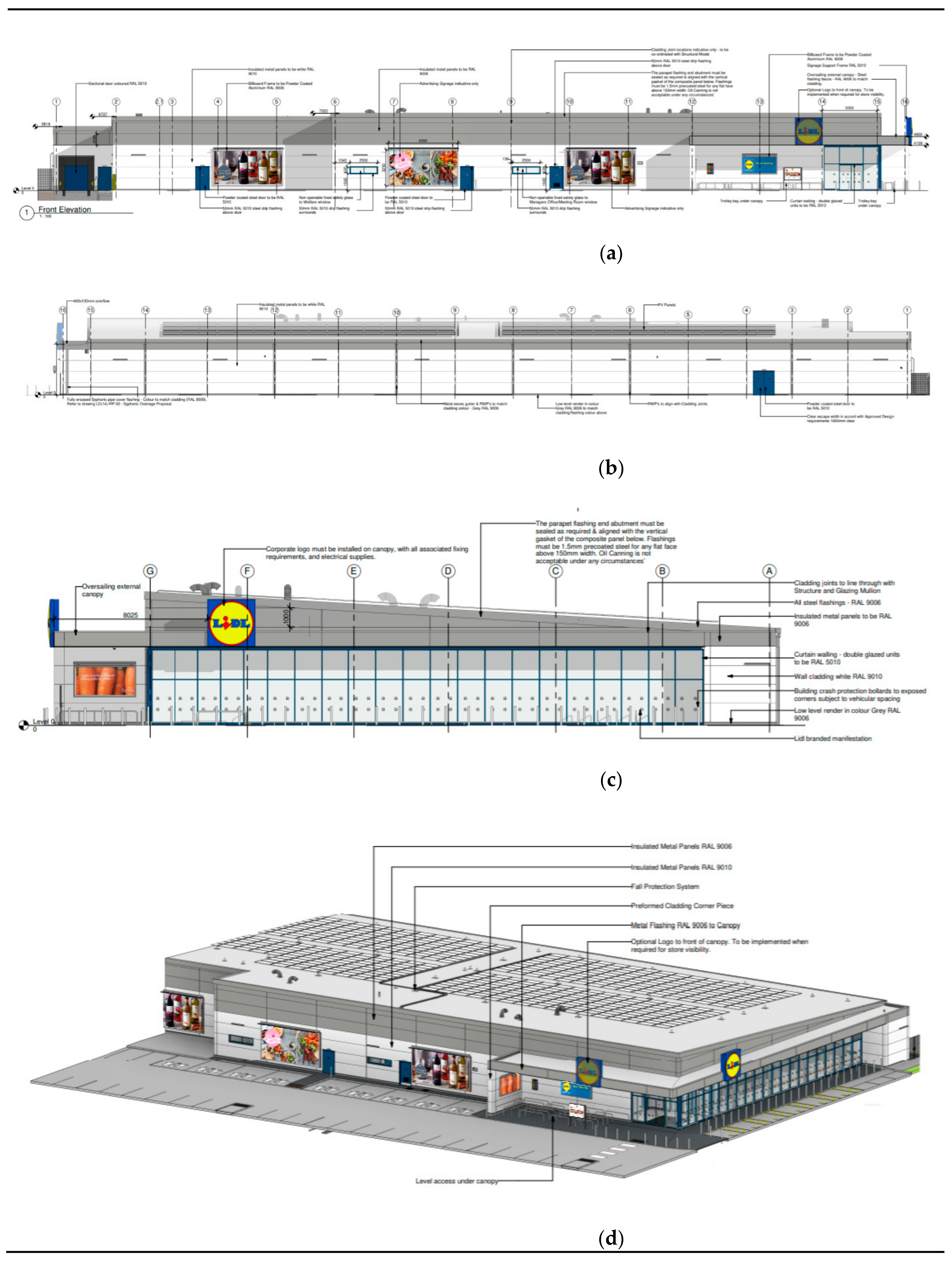 Sustainability 13 00033 g003