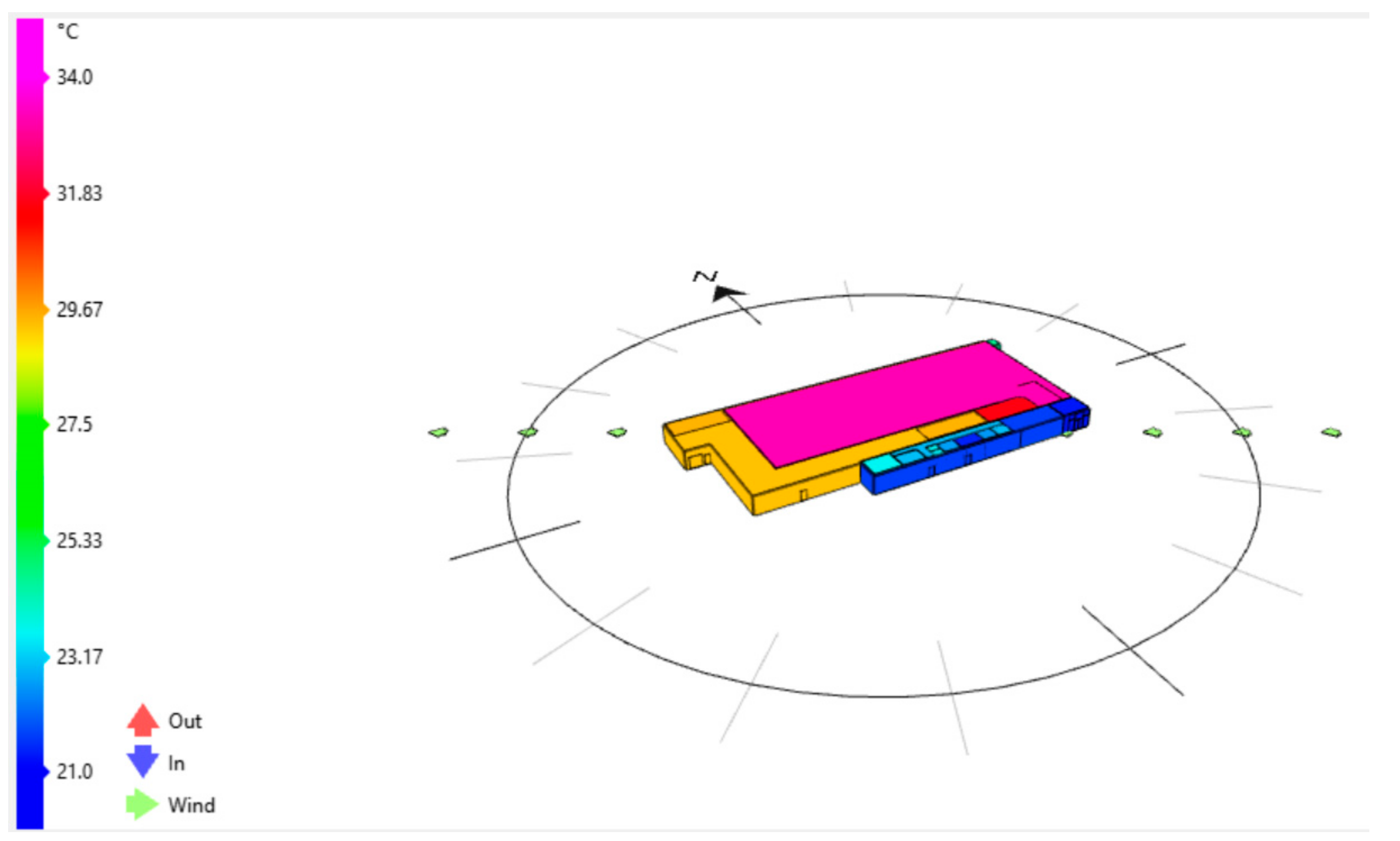 Sustainability 13 00033 g006