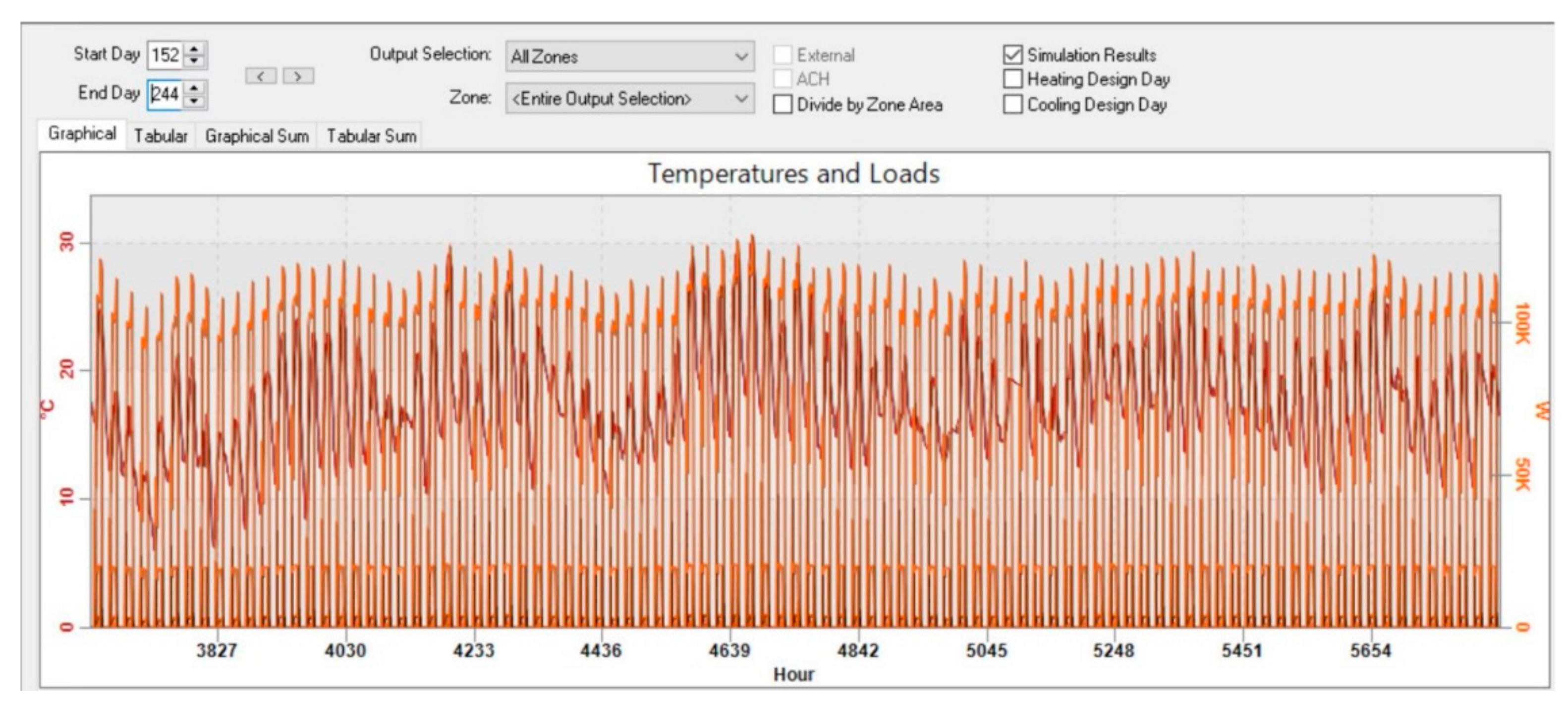Sustainability 13 00033 g012