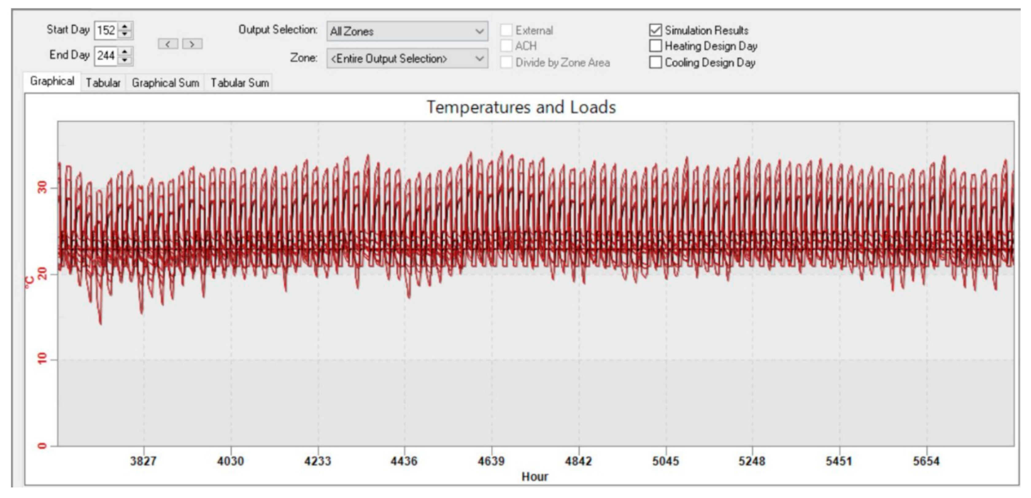 Sustainability 13 00033 g015