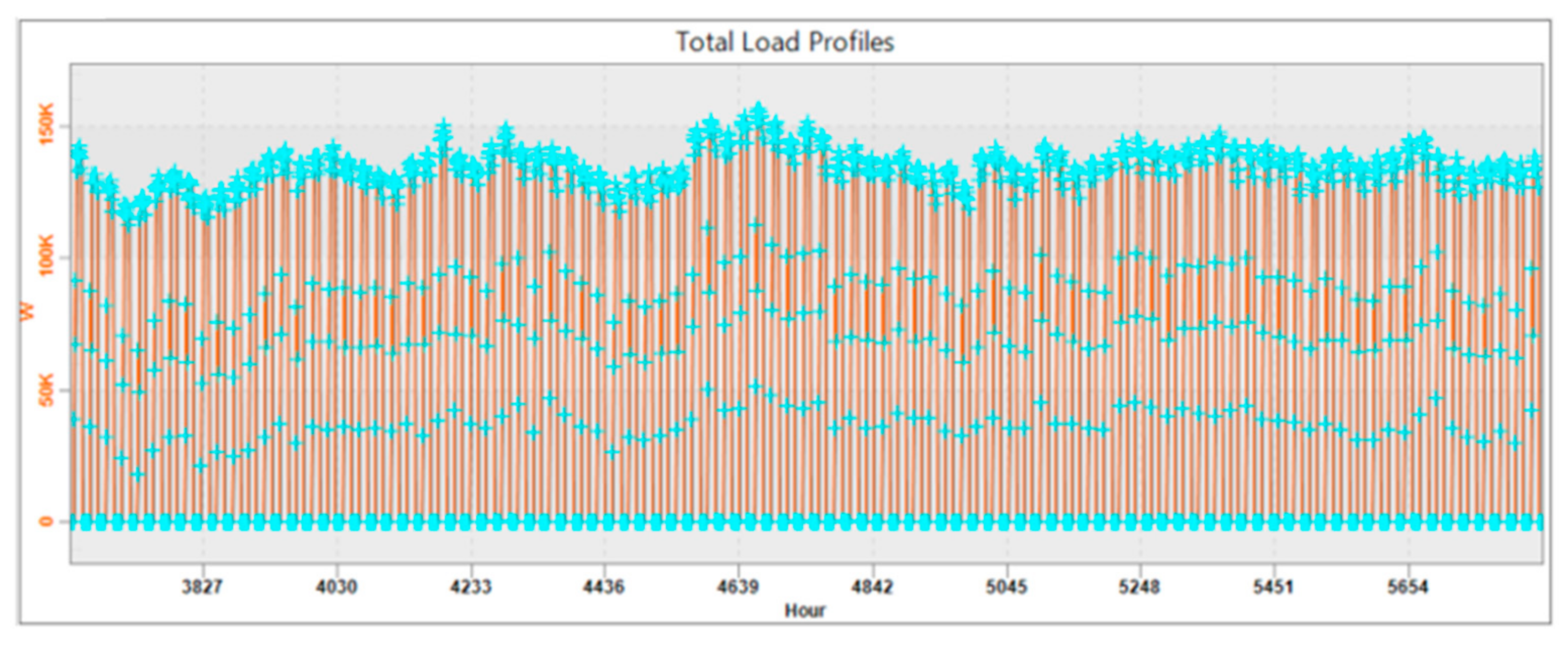 Sustainability 13 00033 g018
